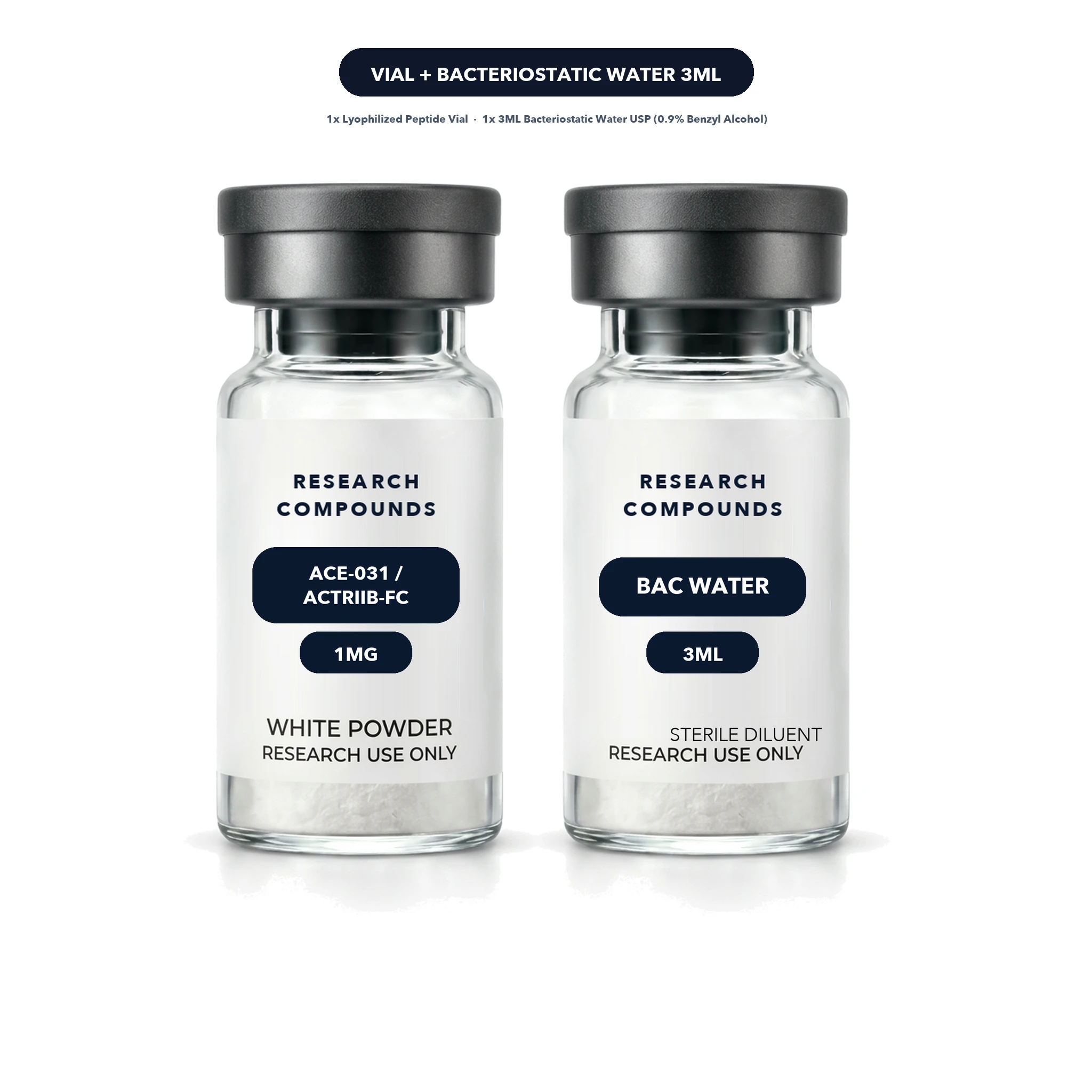 Ace-031 / ActRIIB-Fc (1mg Research Vial) thumbnail 8
