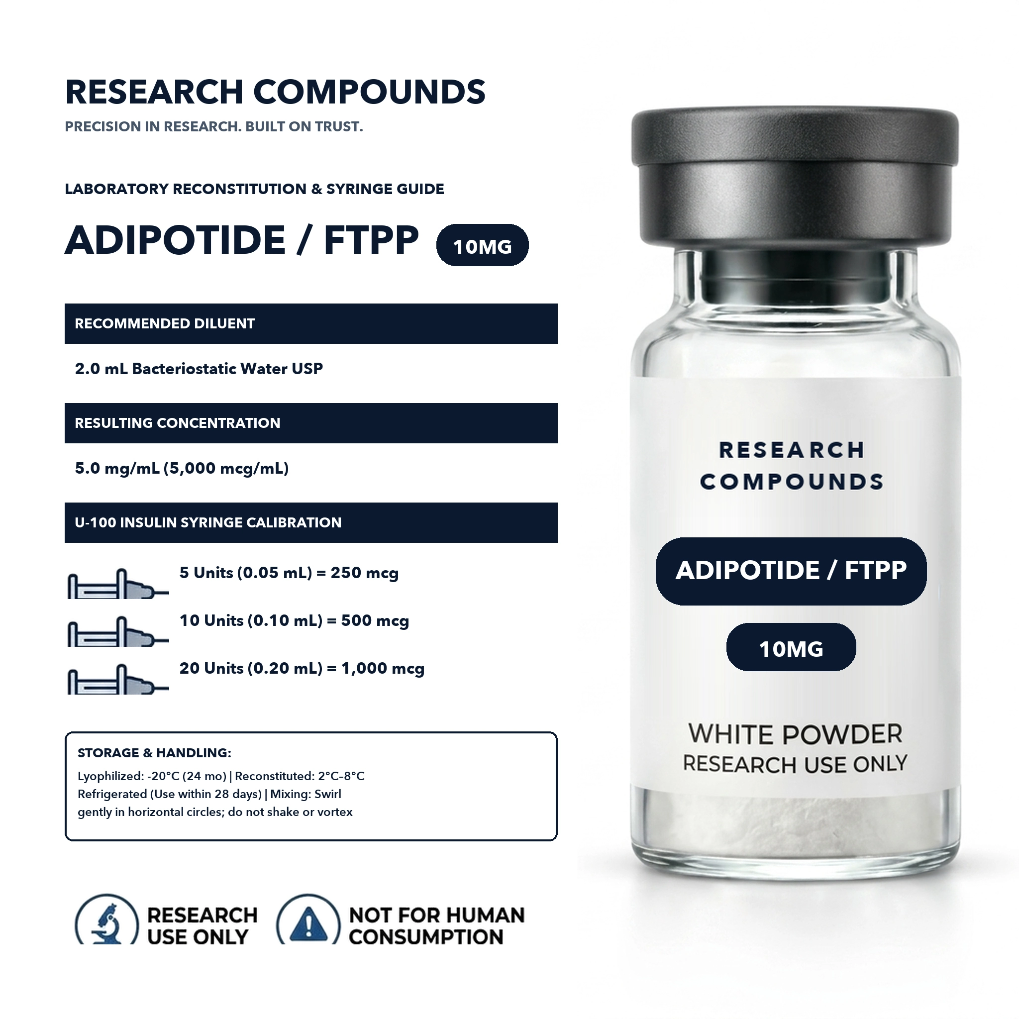 Adipotide / FTPP (10mg Research Vial) thumbnail 3