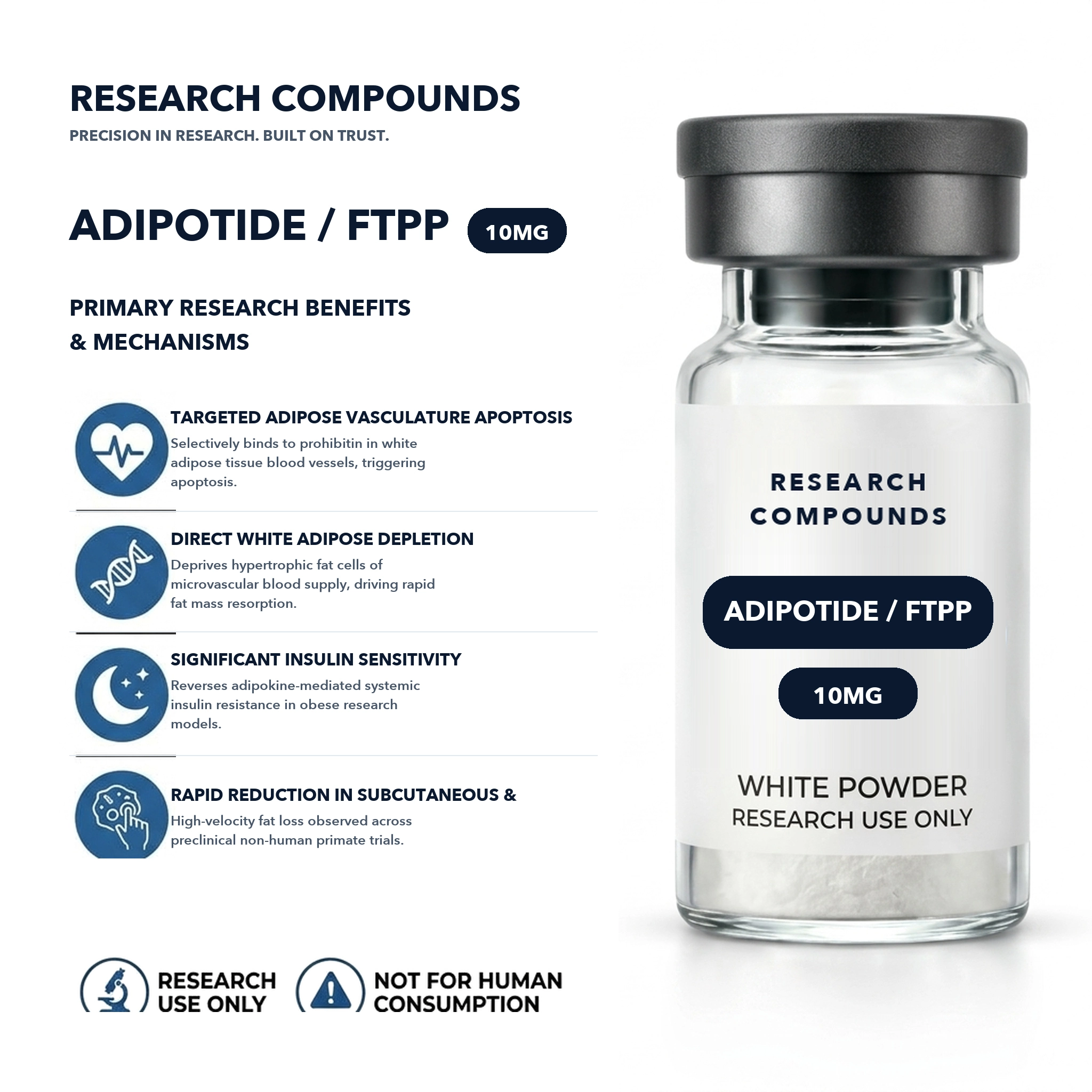 Adipotide / FTPP (10mg Research Vial) thumbnail 4