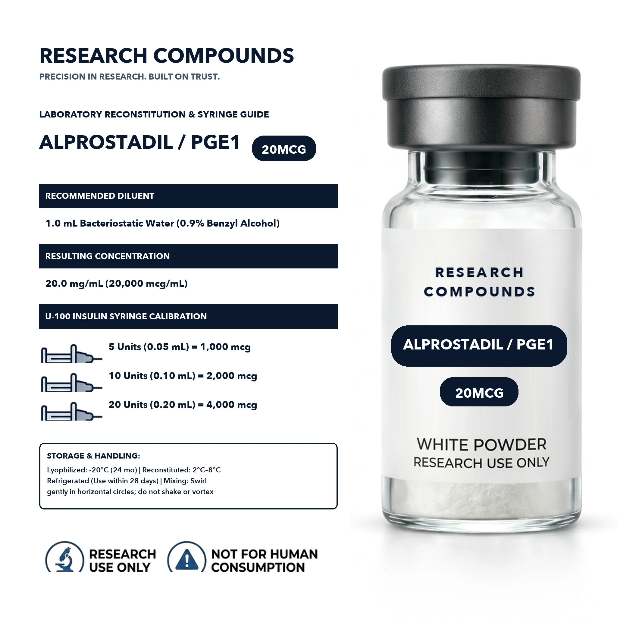 Alprostadil / PGE1 (20mcg x 5 Vials) thumbnail 3