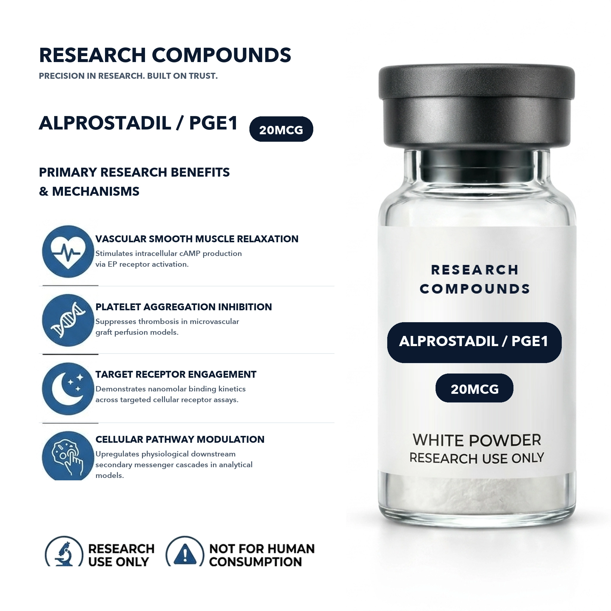Alprostadil / PGE1 (20mcg x 5 Vials) thumbnail 4