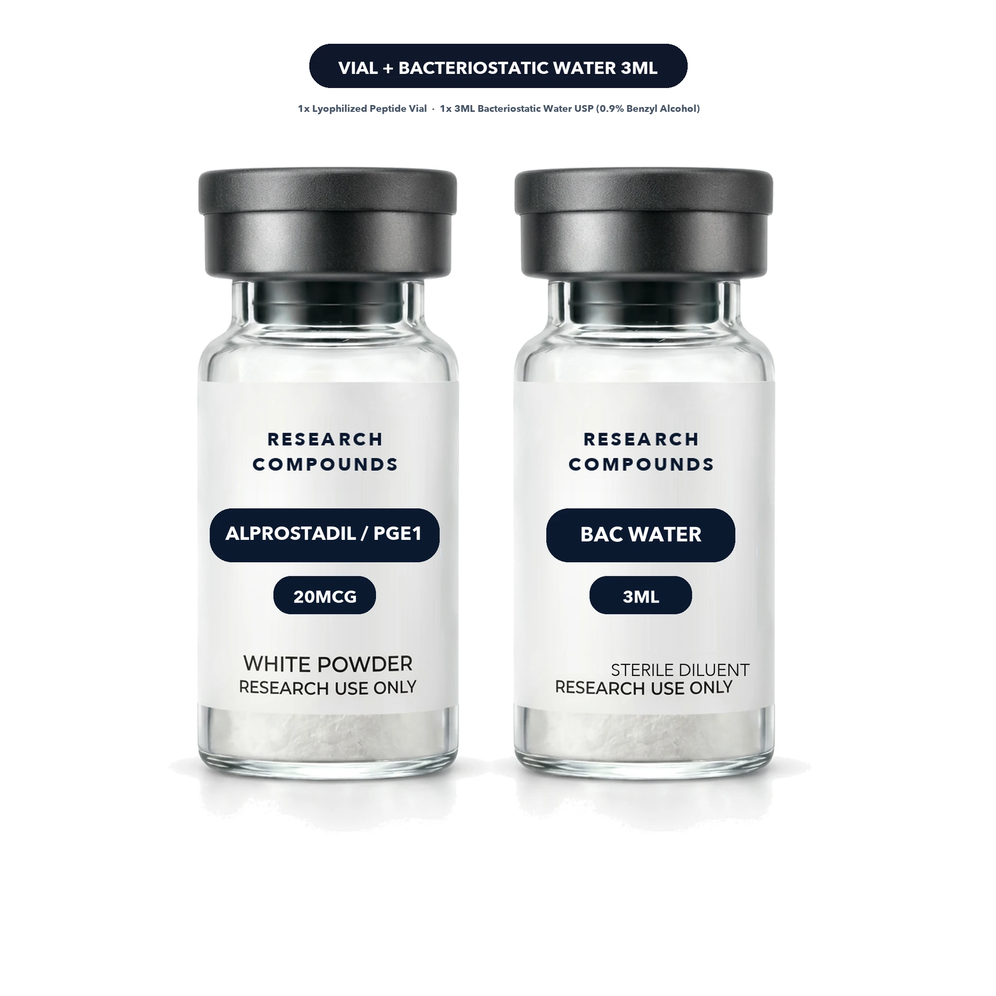 Alprostadil / PGE1 (20mcg x 5 Vials) thumbnail 8