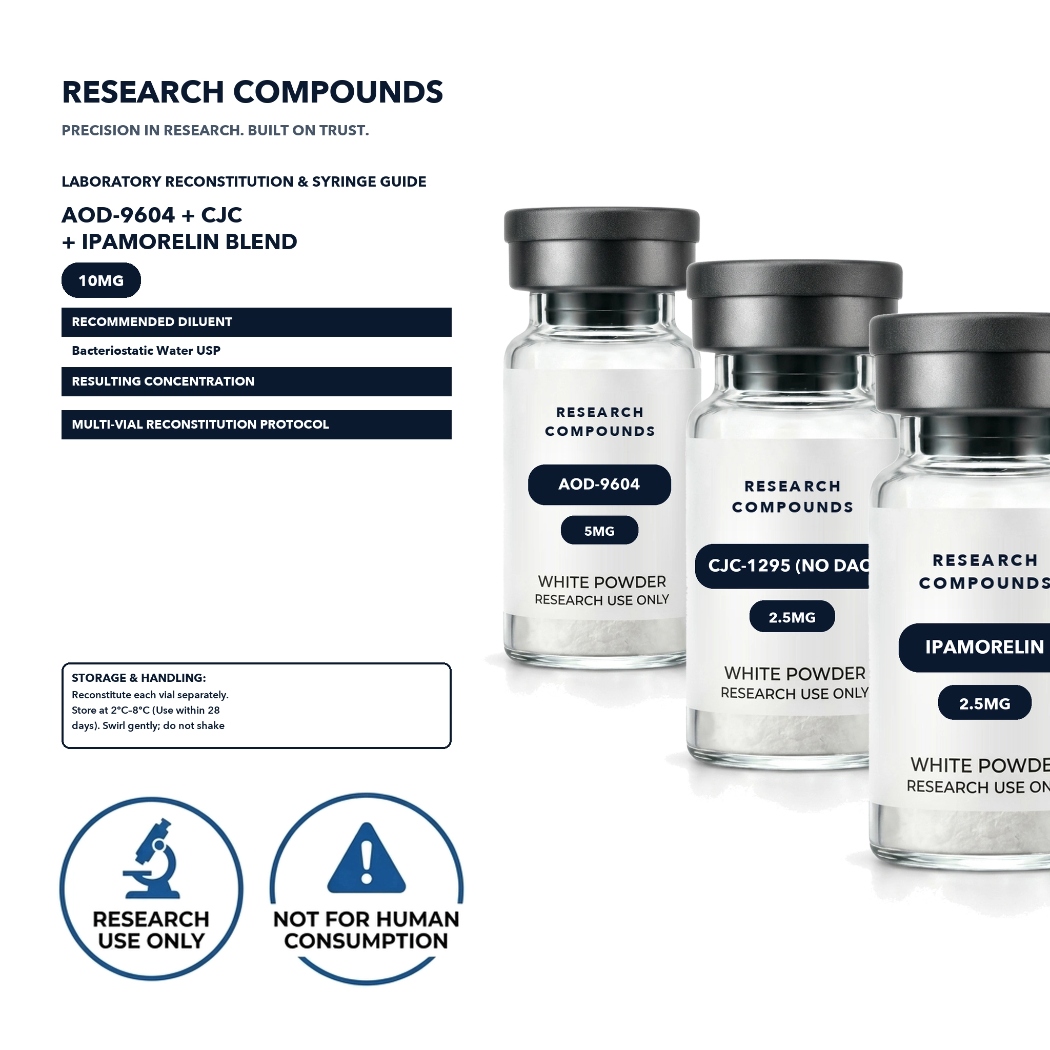 AOD-9604 + CJC + Ipamorelin (12mg Triple Blend) thumbnail 3
