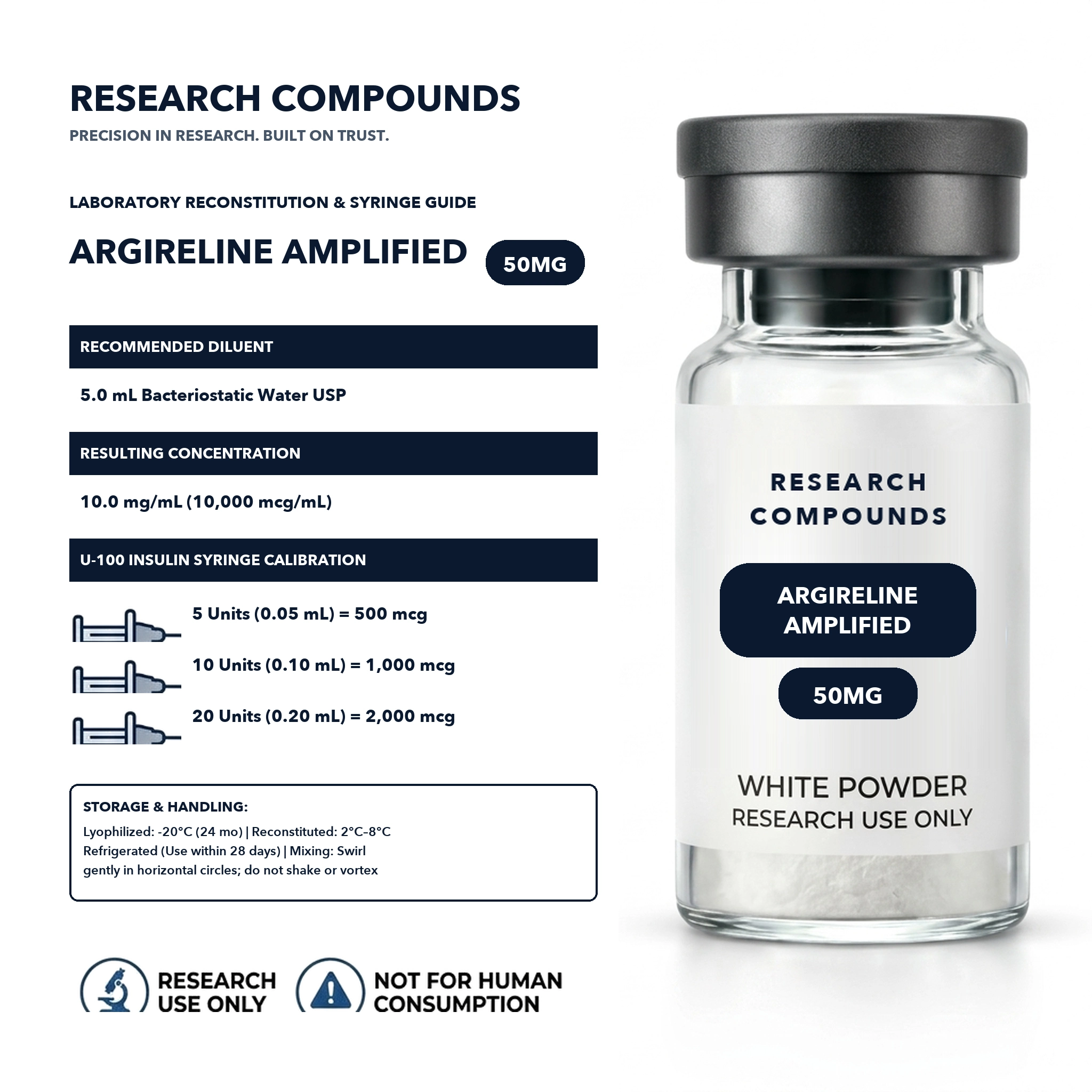 Argireline Amplified (50mg Research Vial) thumbnail 3