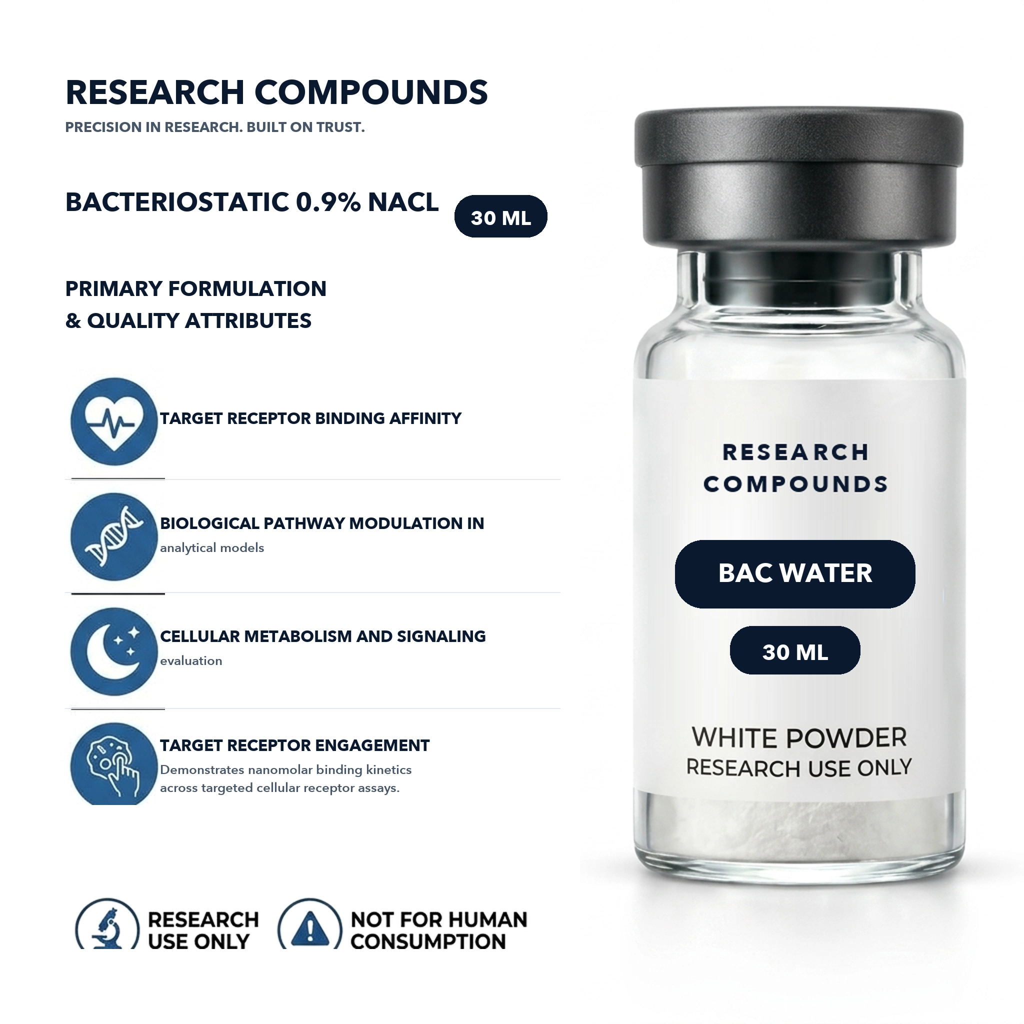 Bacteriostatic 0.9% NaCl (30 mL Multi-Dose Vial) thumbnail 4