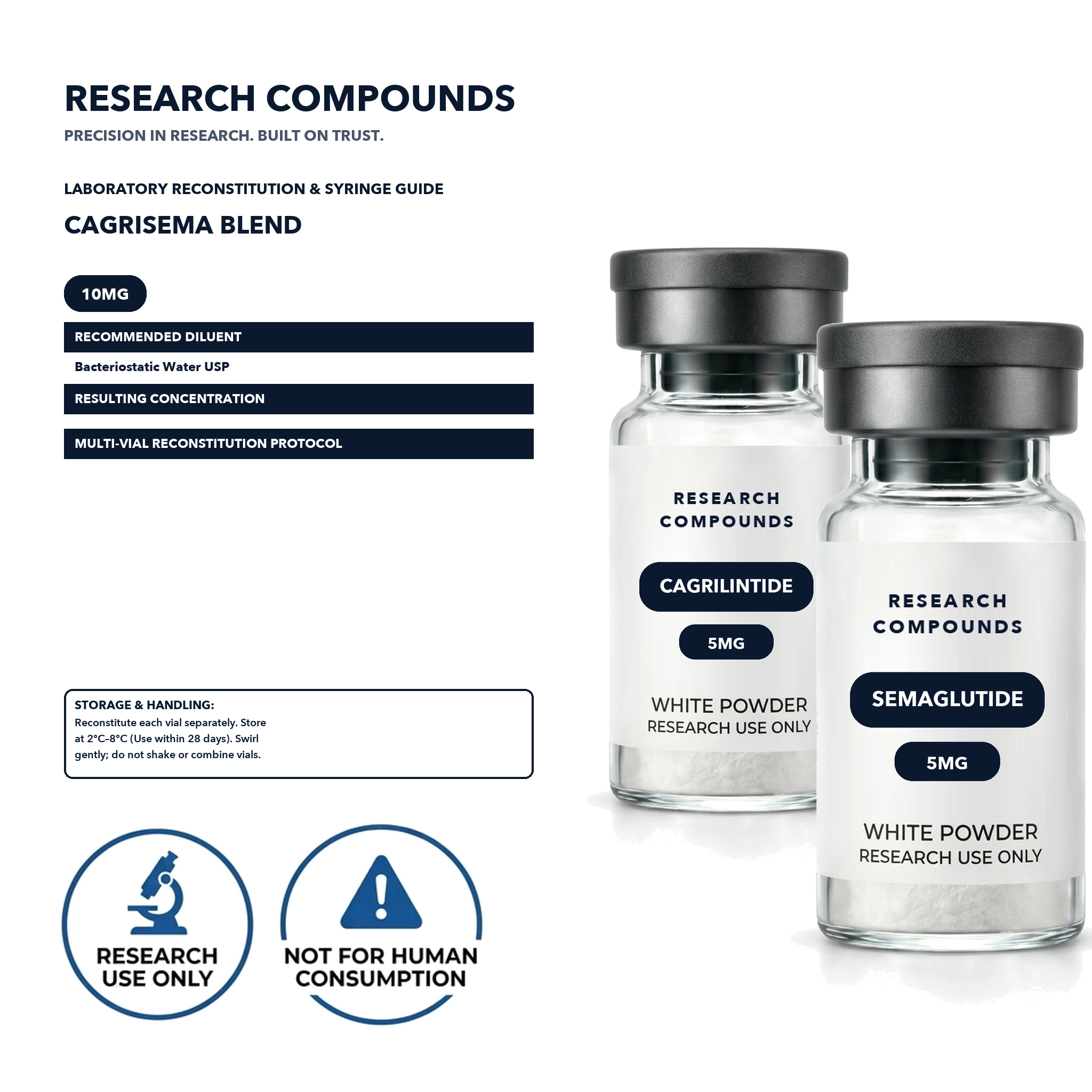 CagriSema (10mg Dual Incretin Blend) thumbnail 3