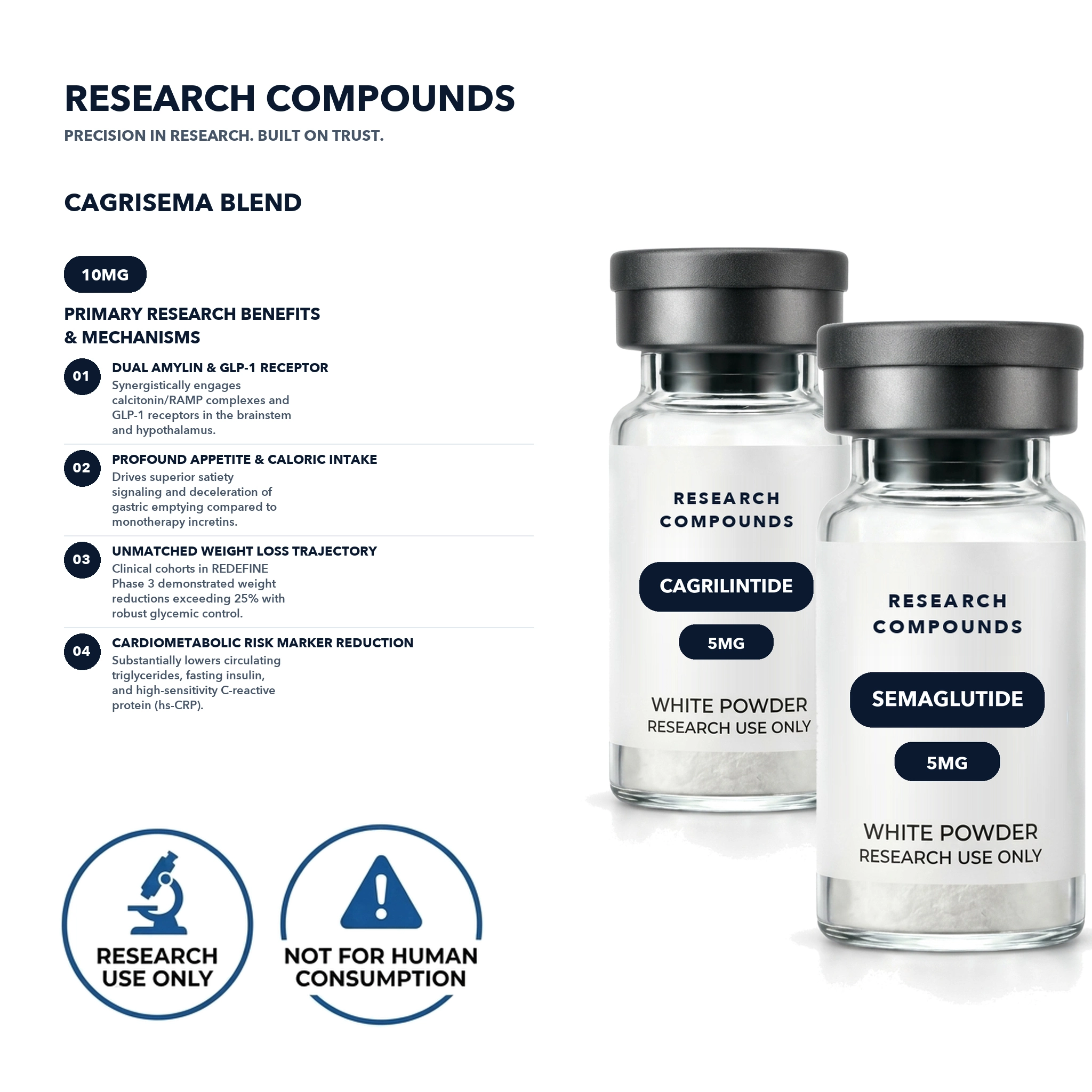 CagriSema (10mg Dual Incretin Blend) thumbnail 4