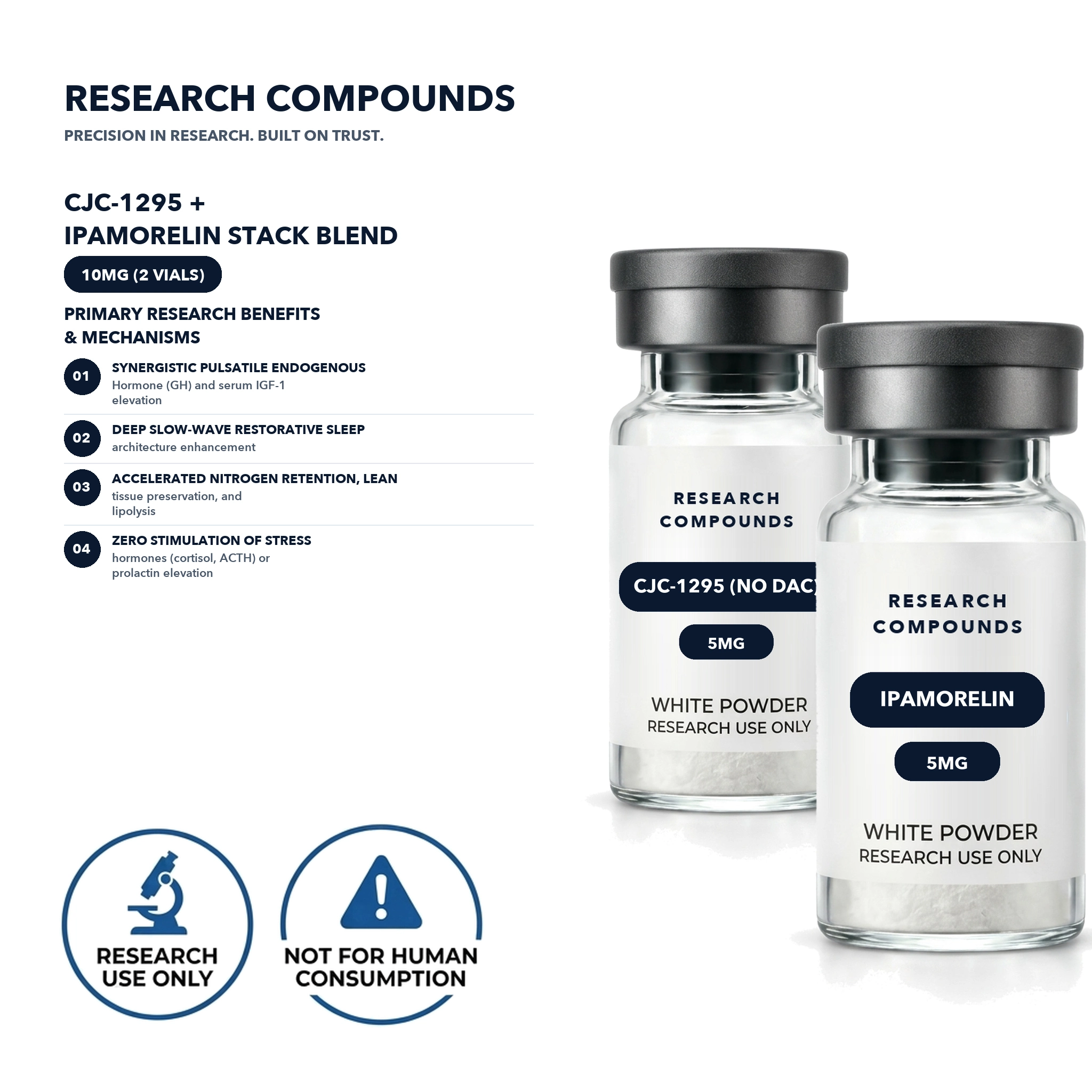 CJC-1295 + Ipamorelin Stack (Dual-Vial GH Axis Kit) thumbnail 4