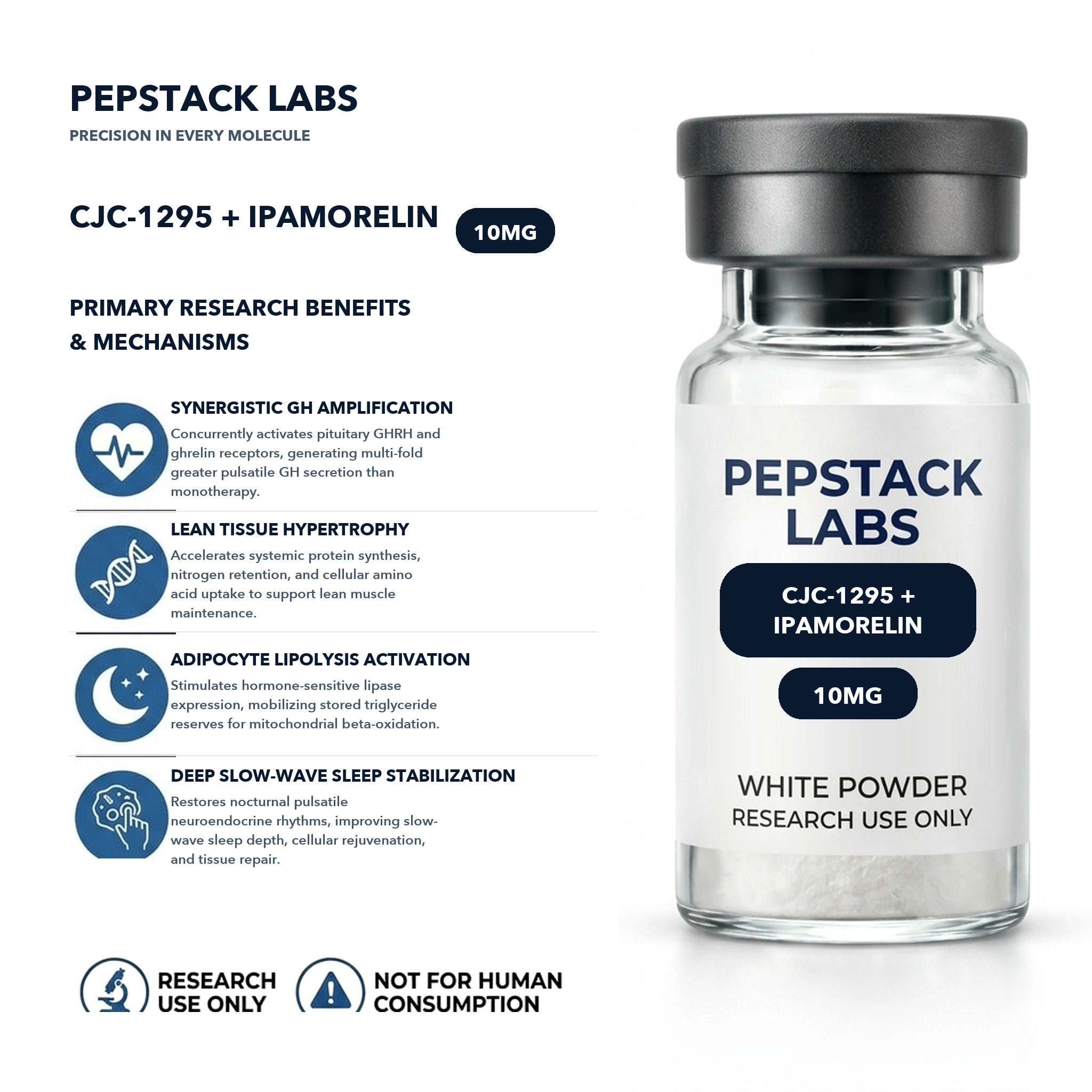 CJC-1295 + Ipamorelin thumbnail 4