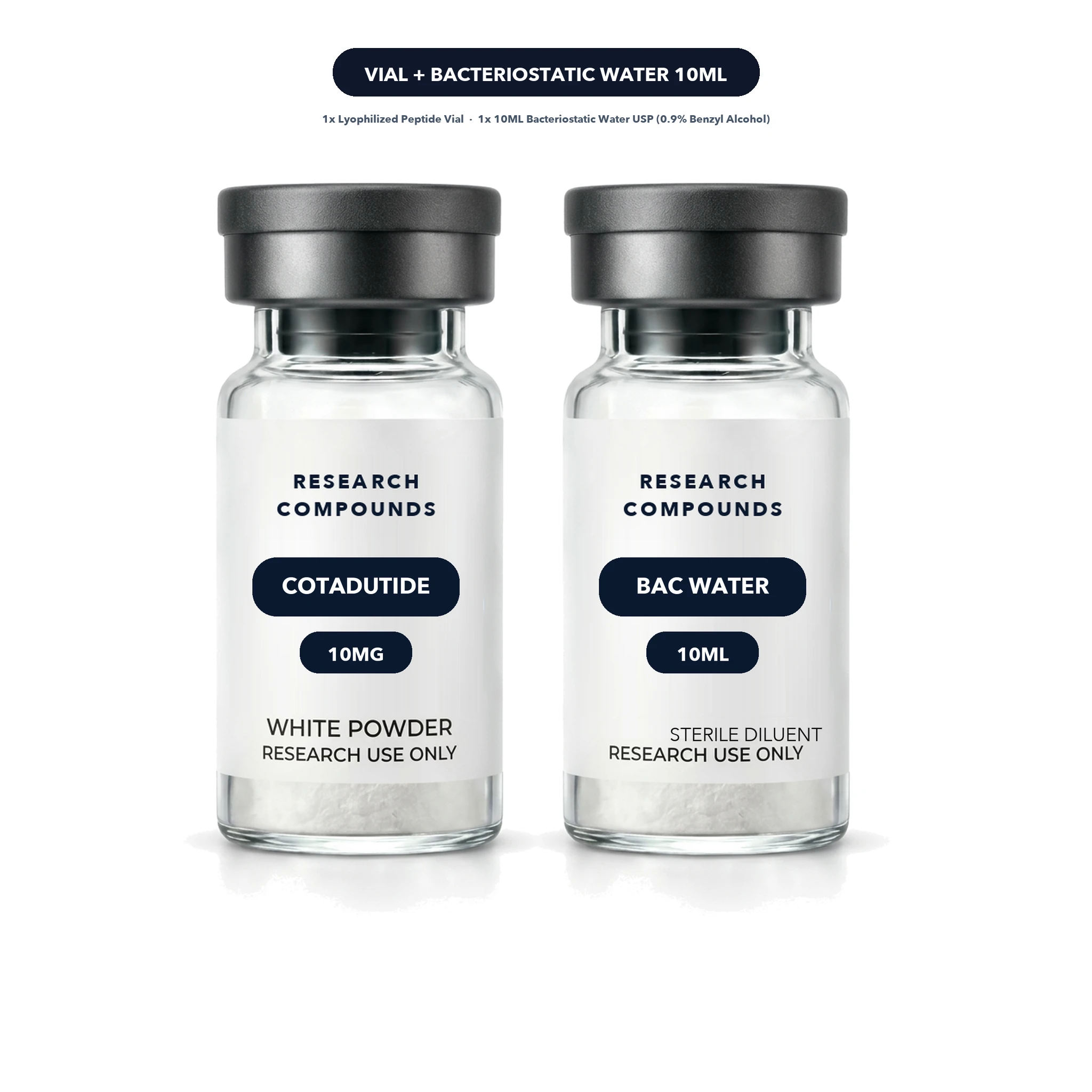 Cotadutide (10mg Research Vial) thumbnail 8