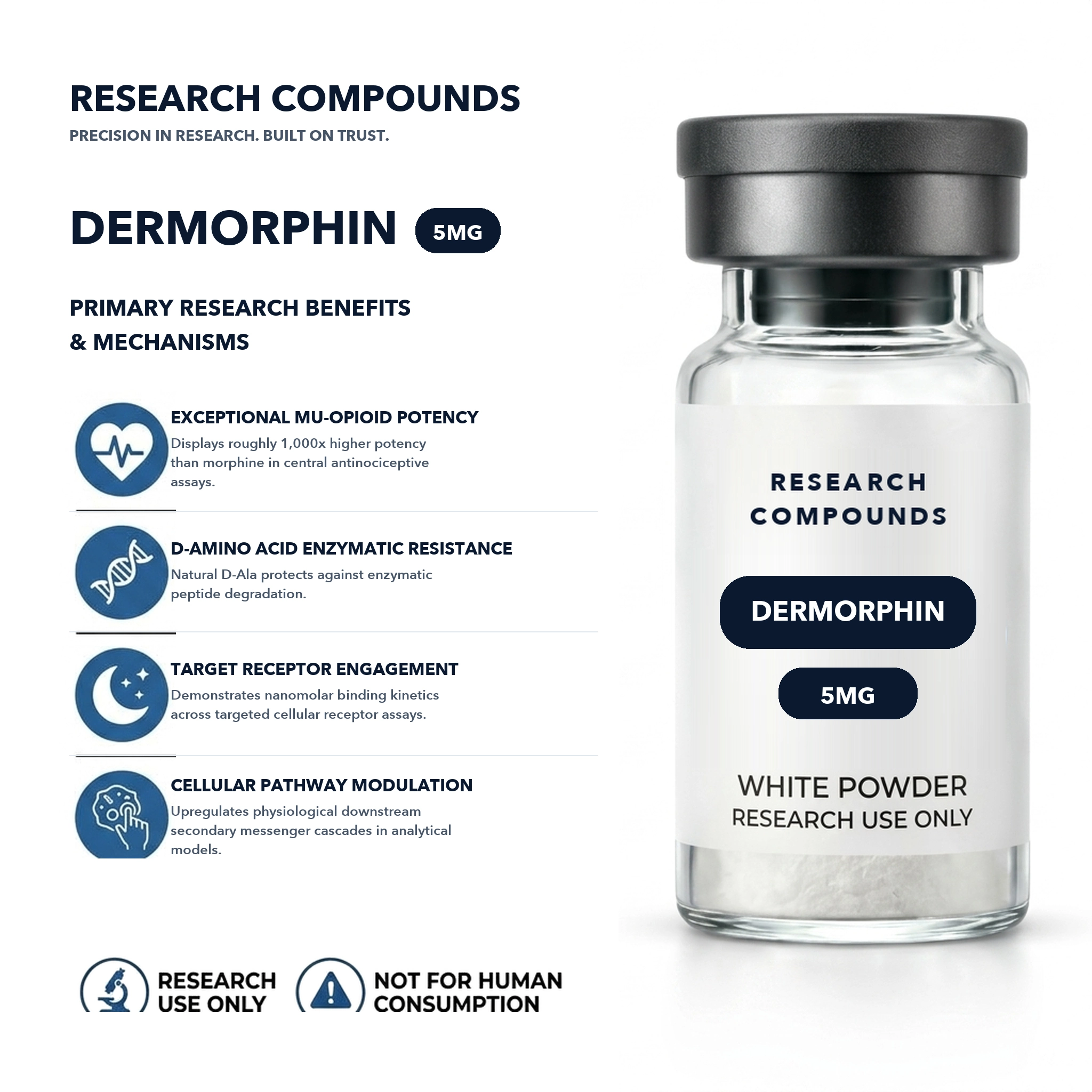 Dermorphin (5mg Research Vial) thumbnail 4