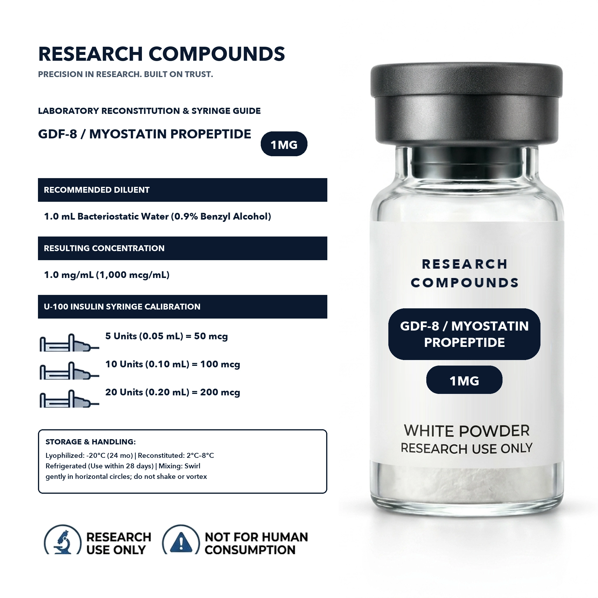 GDF-8 / Myostatin Propeptide (1mg Research Vial) thumbnail 3