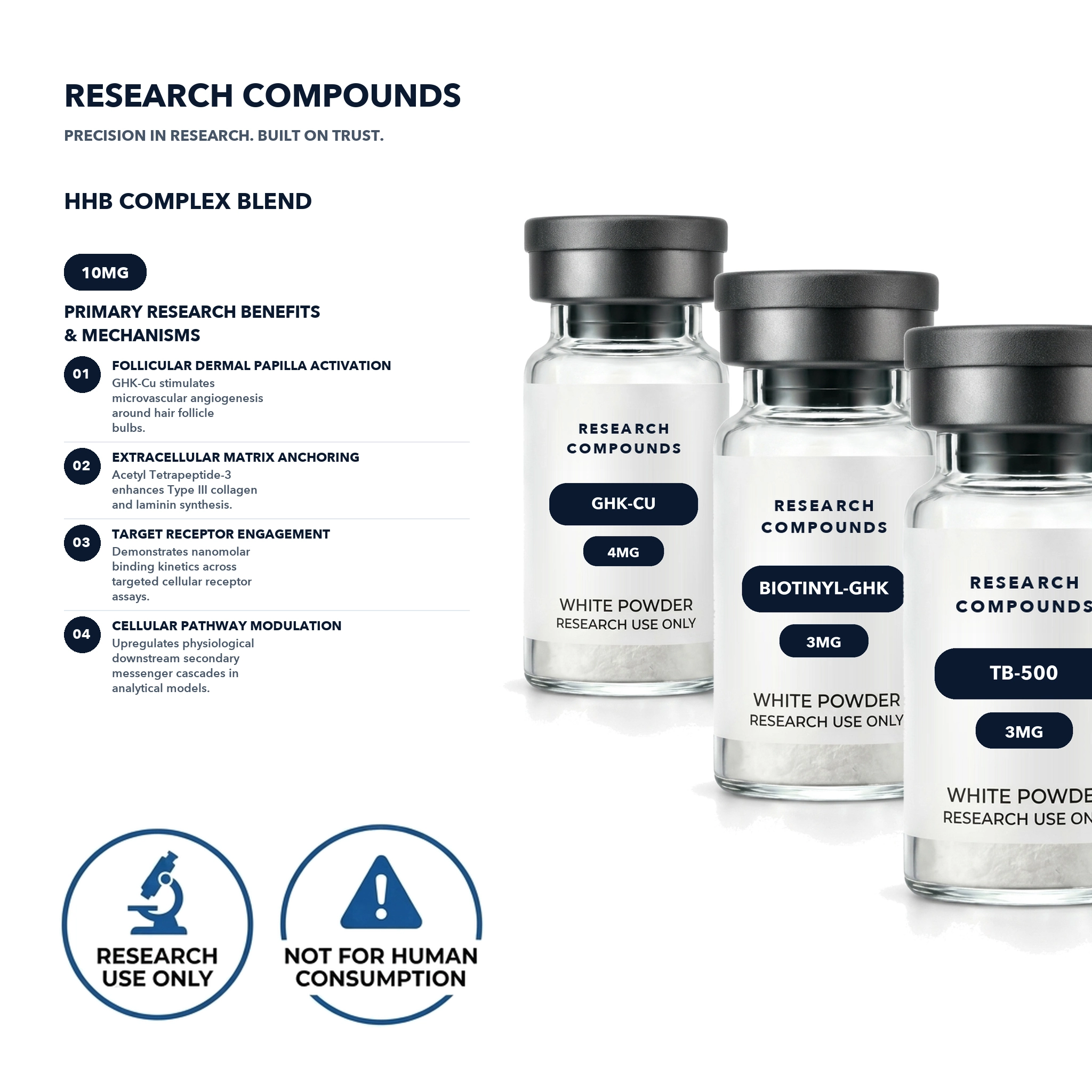 HHB Complex (10mg Hair, Skin & Nails Multi-Peptide Blend) thumbnail 4