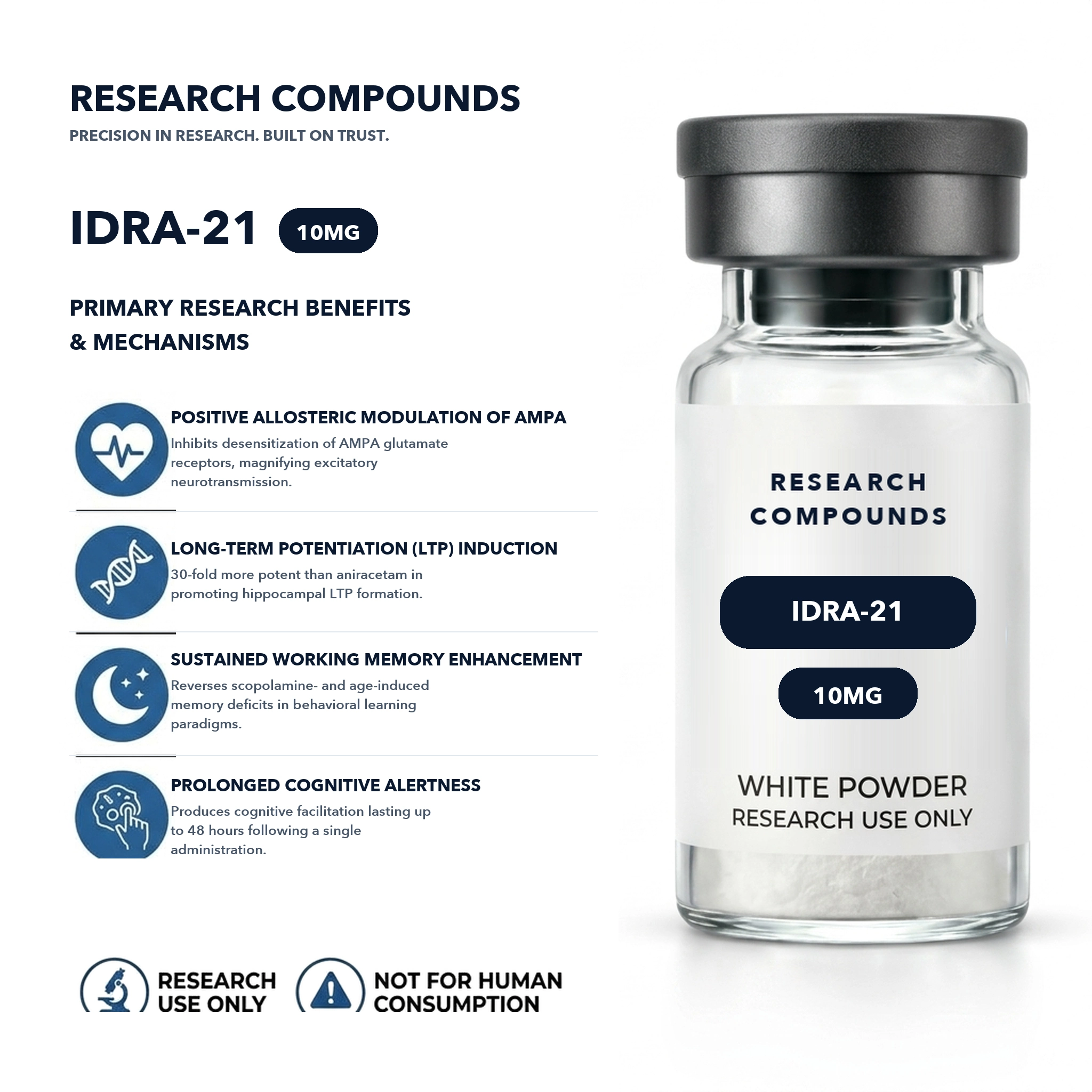 IDRA-21 (10mg Research Vial) thumbnail 4