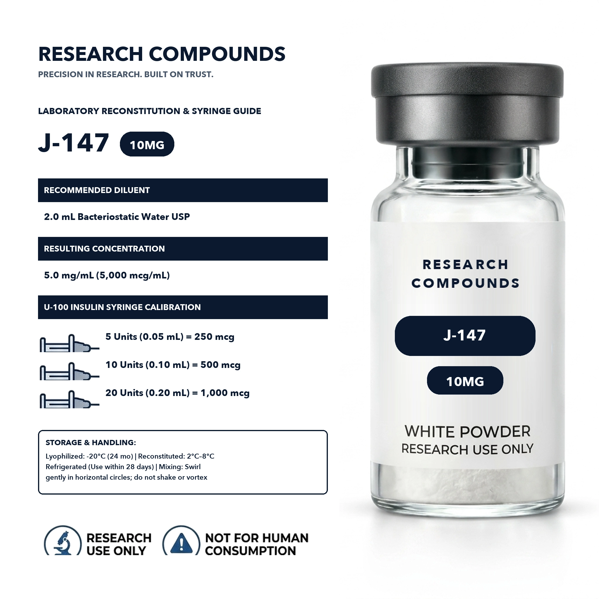 J-147 (10mg Research Vial) thumbnail 3