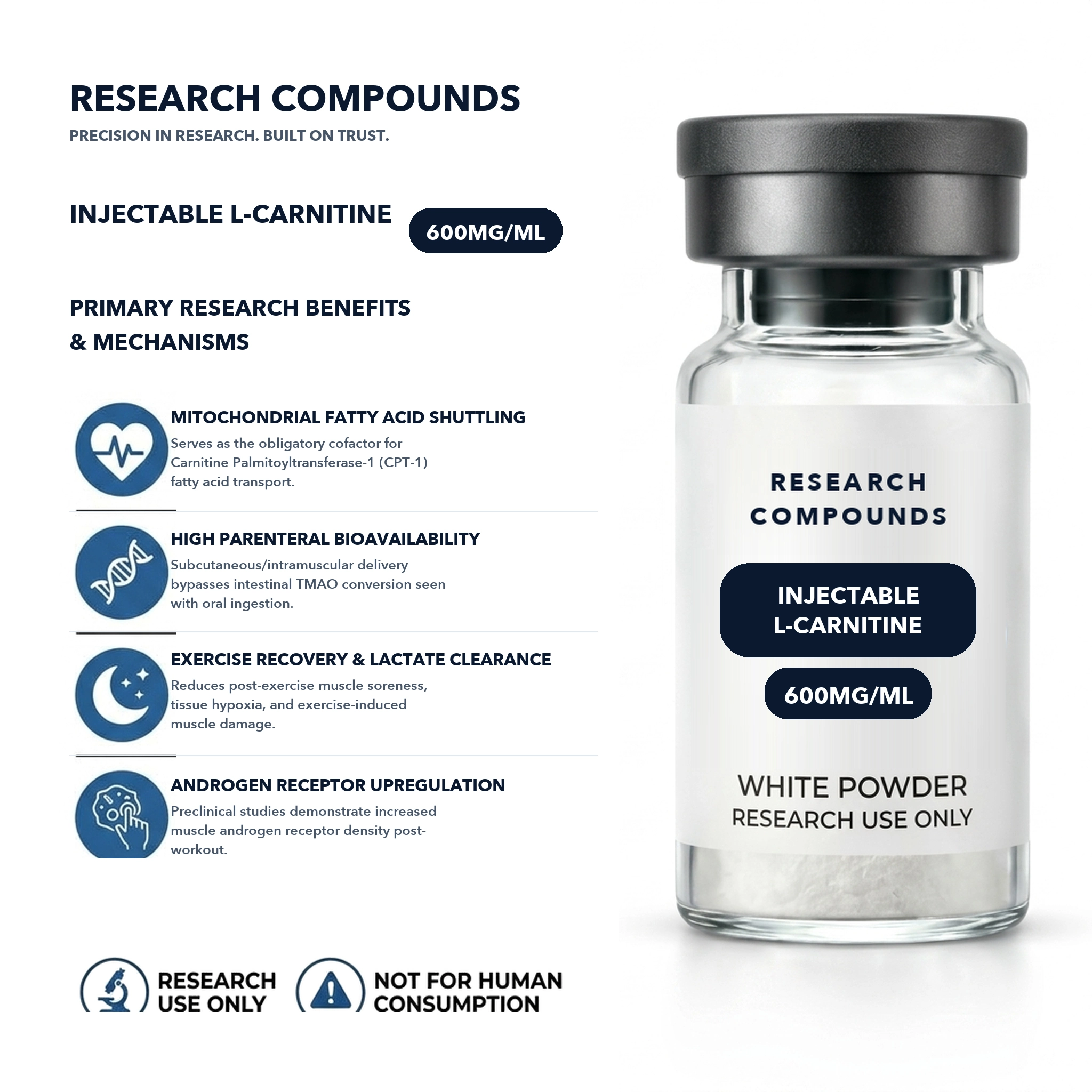 Injectable L-Carnitine (600mg/mL 10mL Vial) thumbnail 4