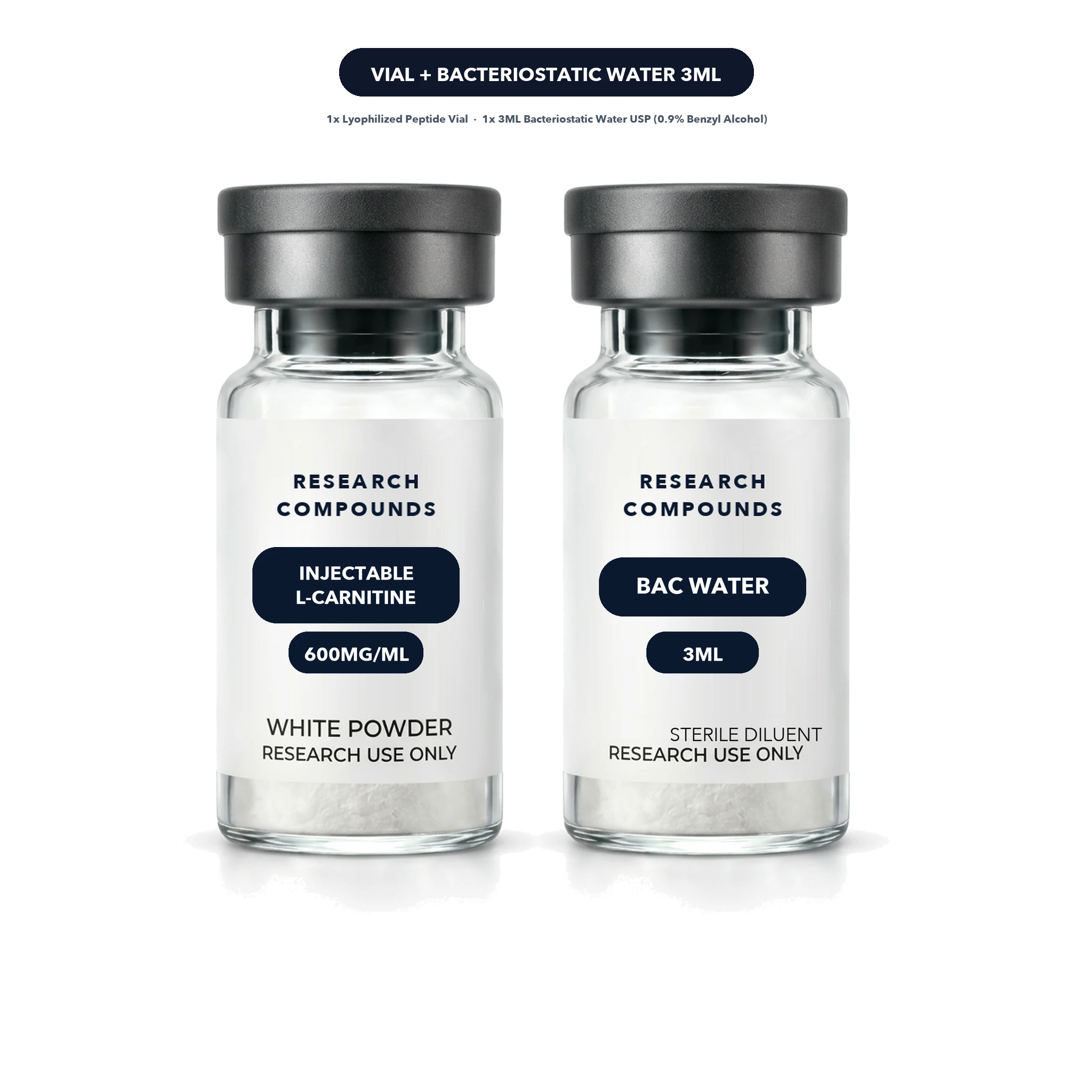 Injectable L-Carnitine (600mg/mL 10mL Vial) thumbnail 8