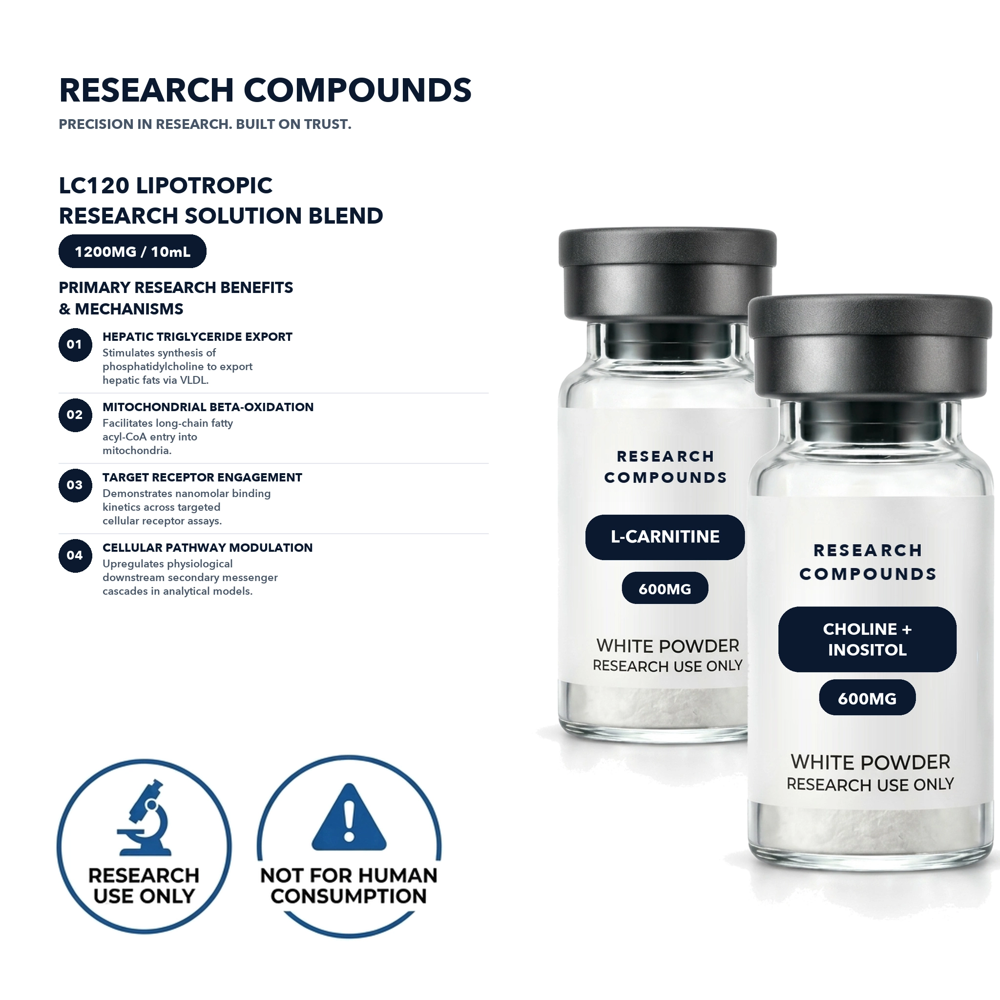 LC120 Lipotropic Research Solution (10 mL Vial) thumbnail 4