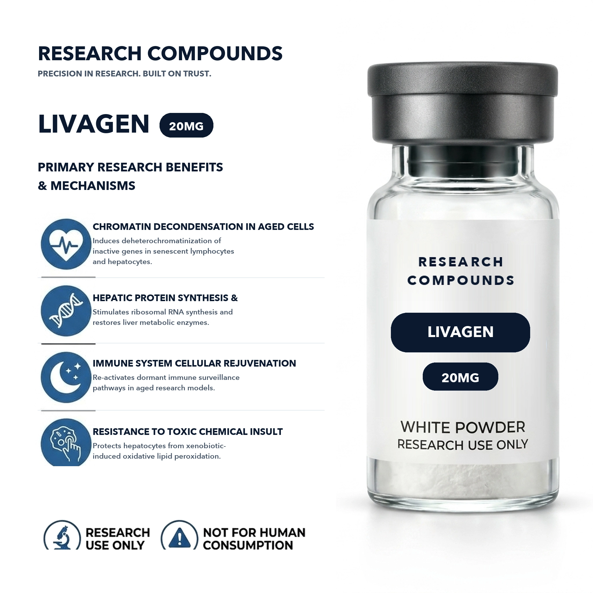 Livagen (20mg Khavinson Bioregulator) thumbnail 4