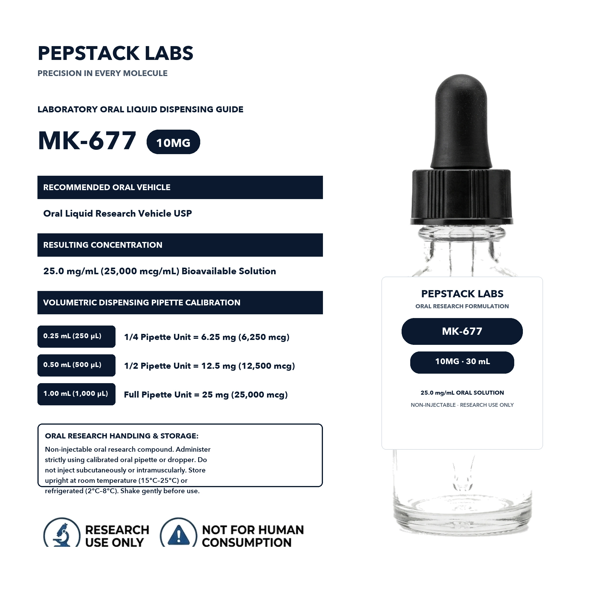 MK-677 thumbnail 3