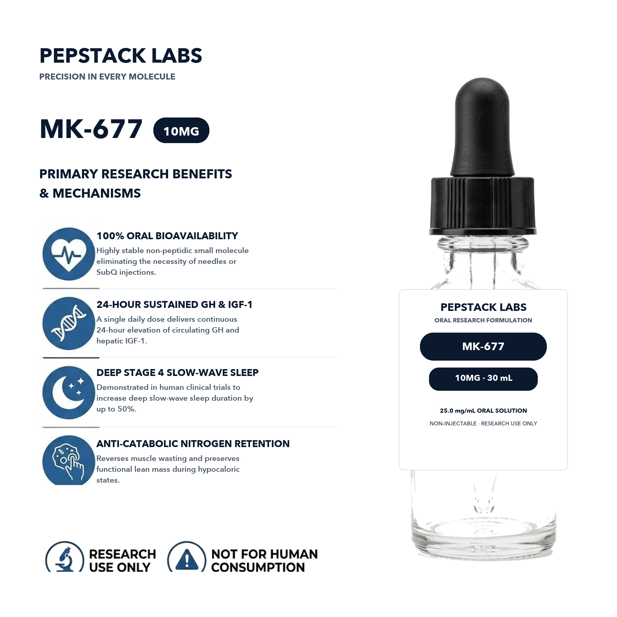 MK-677 thumbnail 4