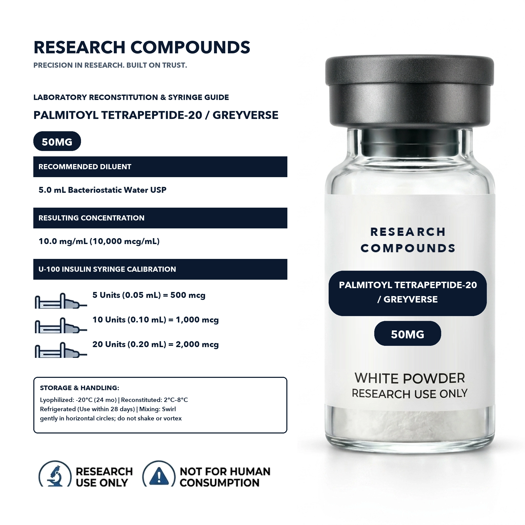Palmitoyl Tetrapeptide-20 / Greyverse (50mg Research Vial) thumbnail 3