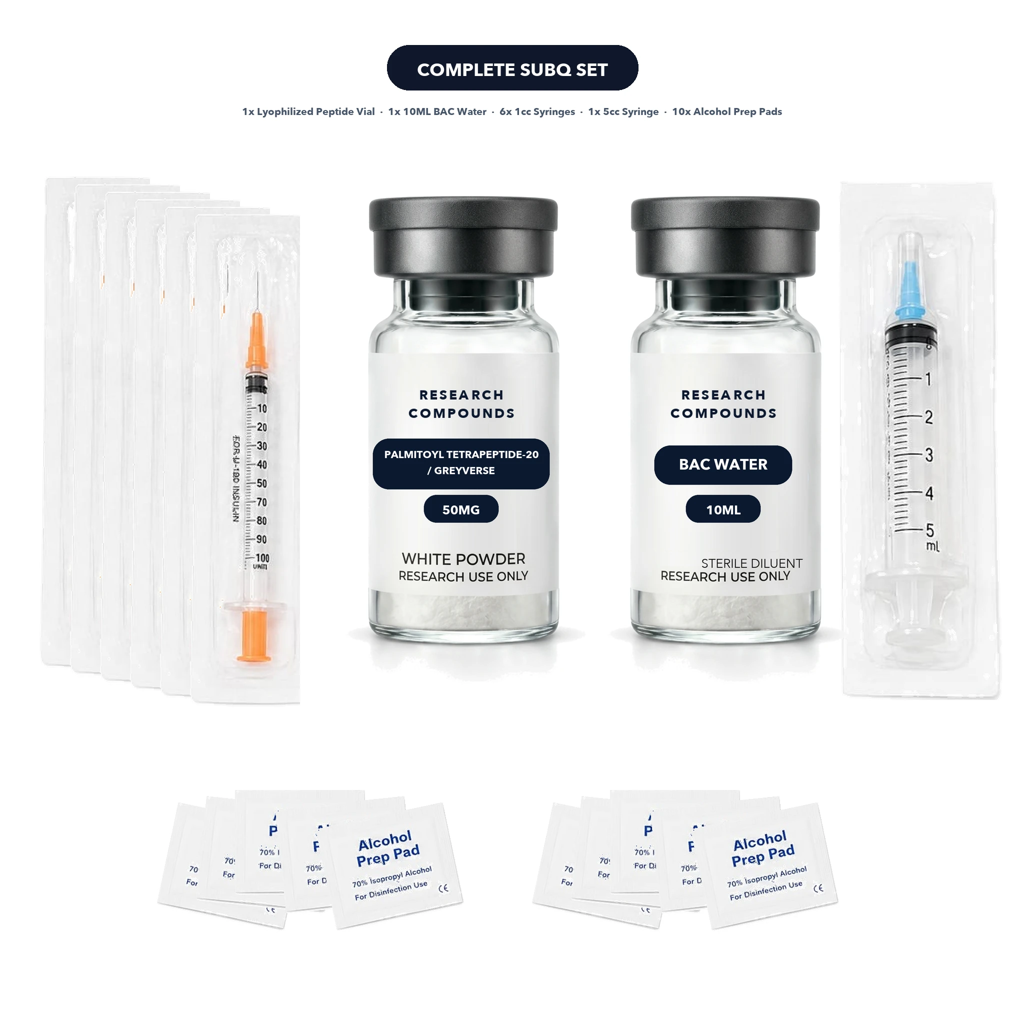 Palmitoyl Tetrapeptide-20 / Greyverse (50mg Research Vial) thumbnail 9