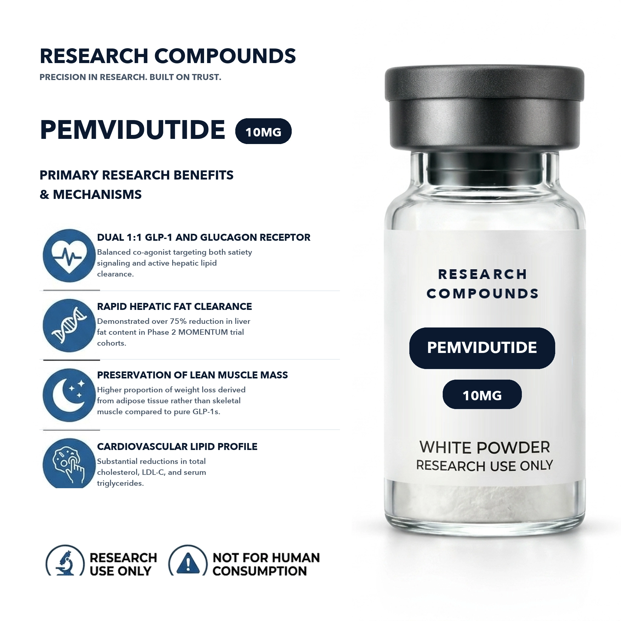 Pemvidutide (10mg Research Vial) thumbnail 4