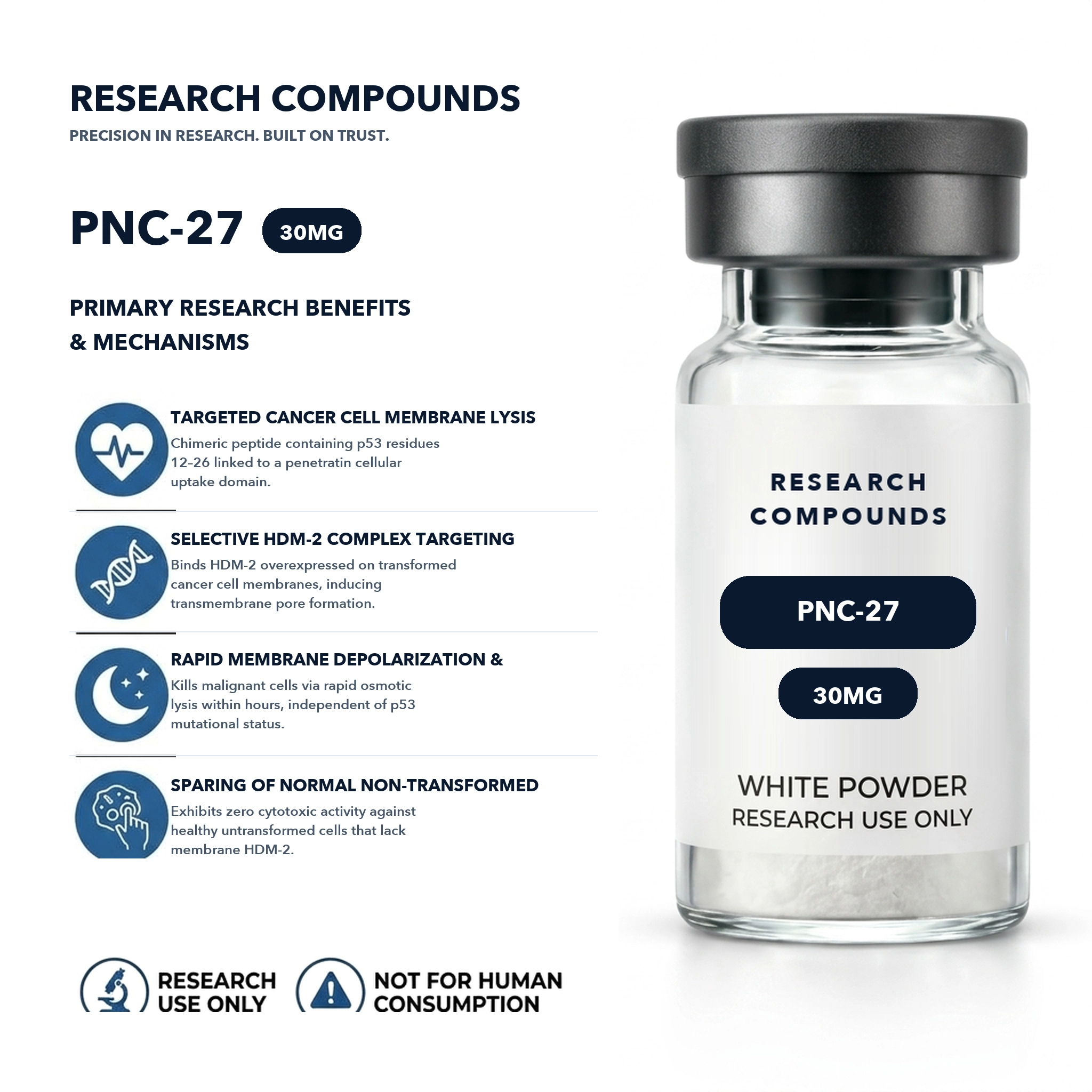 PNC-27 (30mg Research Vial) thumbnail 4