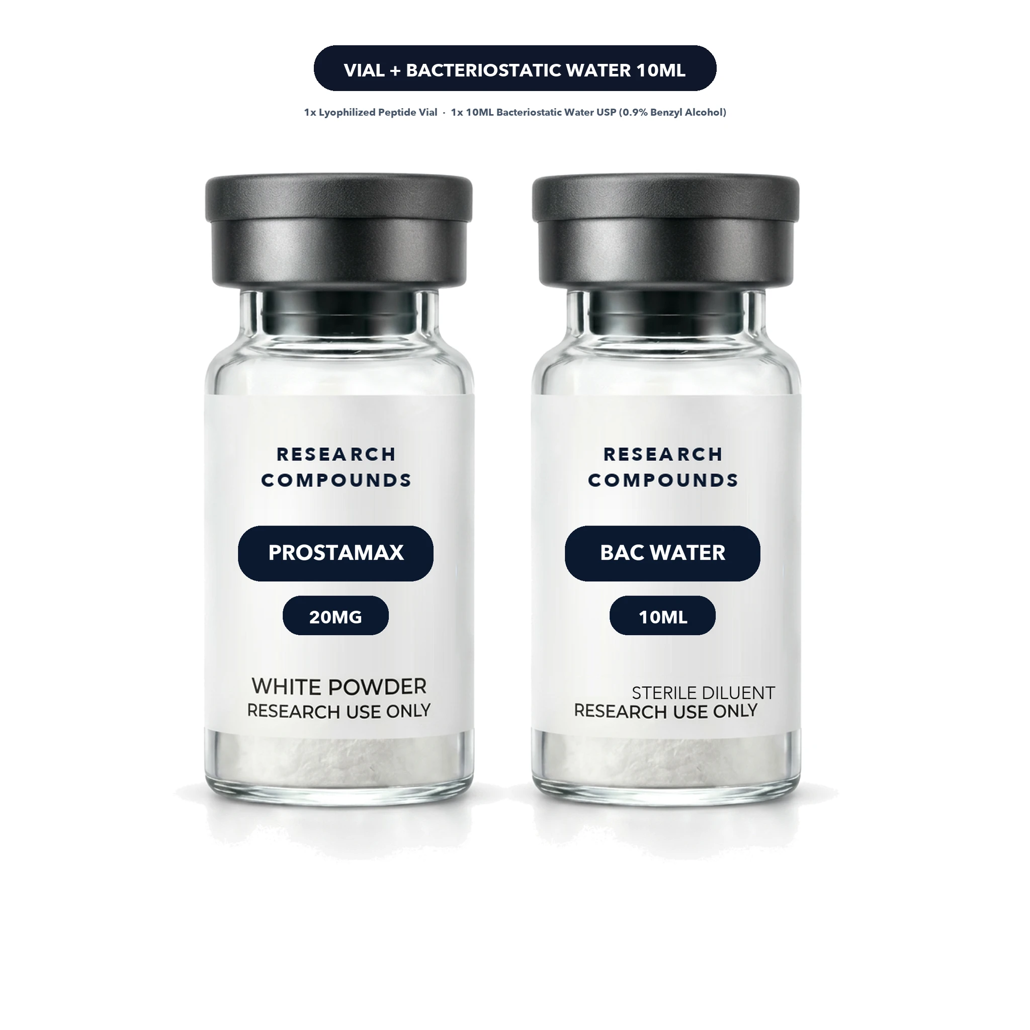 Prostamax (20mg Khavinson Bioregulator) thumbnail 8