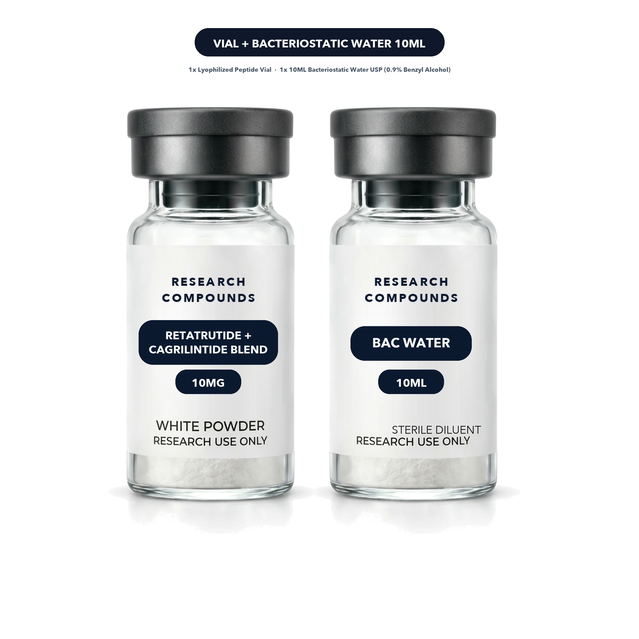 Retatrutide + Cagrilintide Blend (10mg Co-Lyophilized Dual Agonist) thumbnail 8