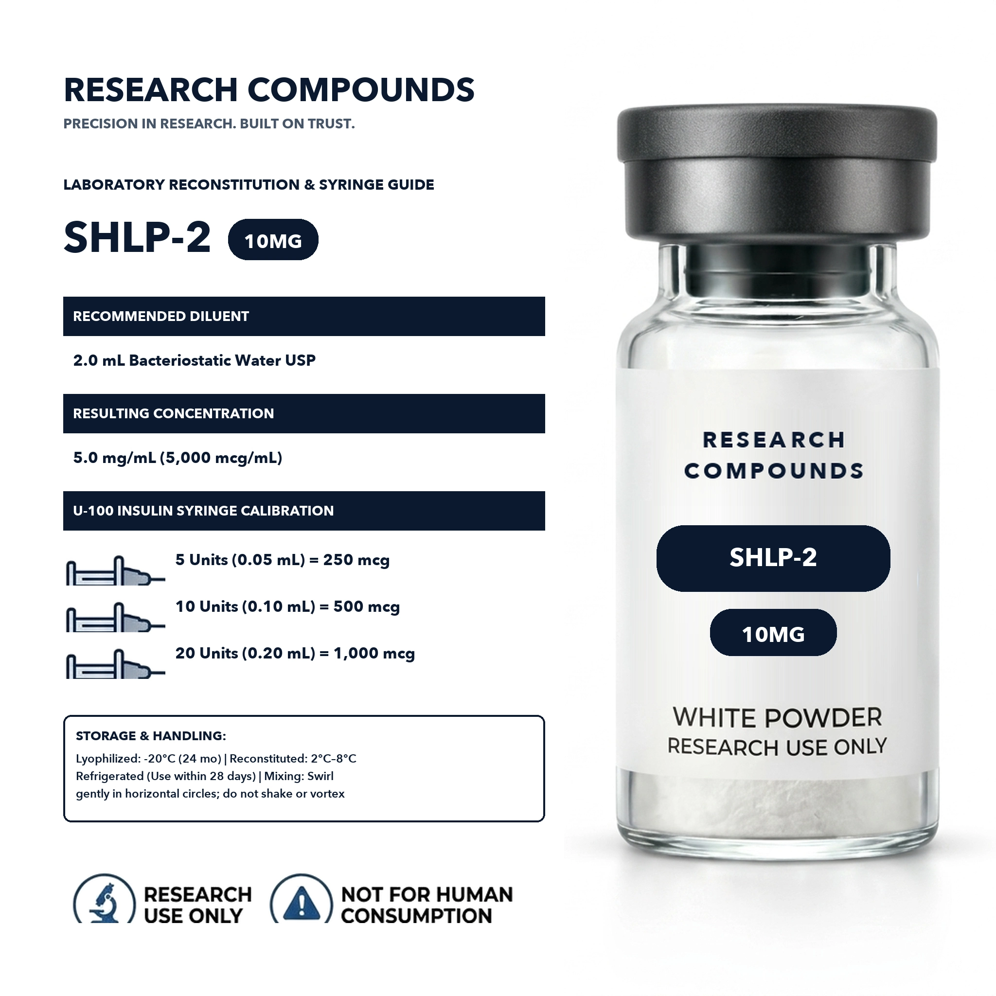 SHLP-2 (10mg Research Vial) thumbnail 3