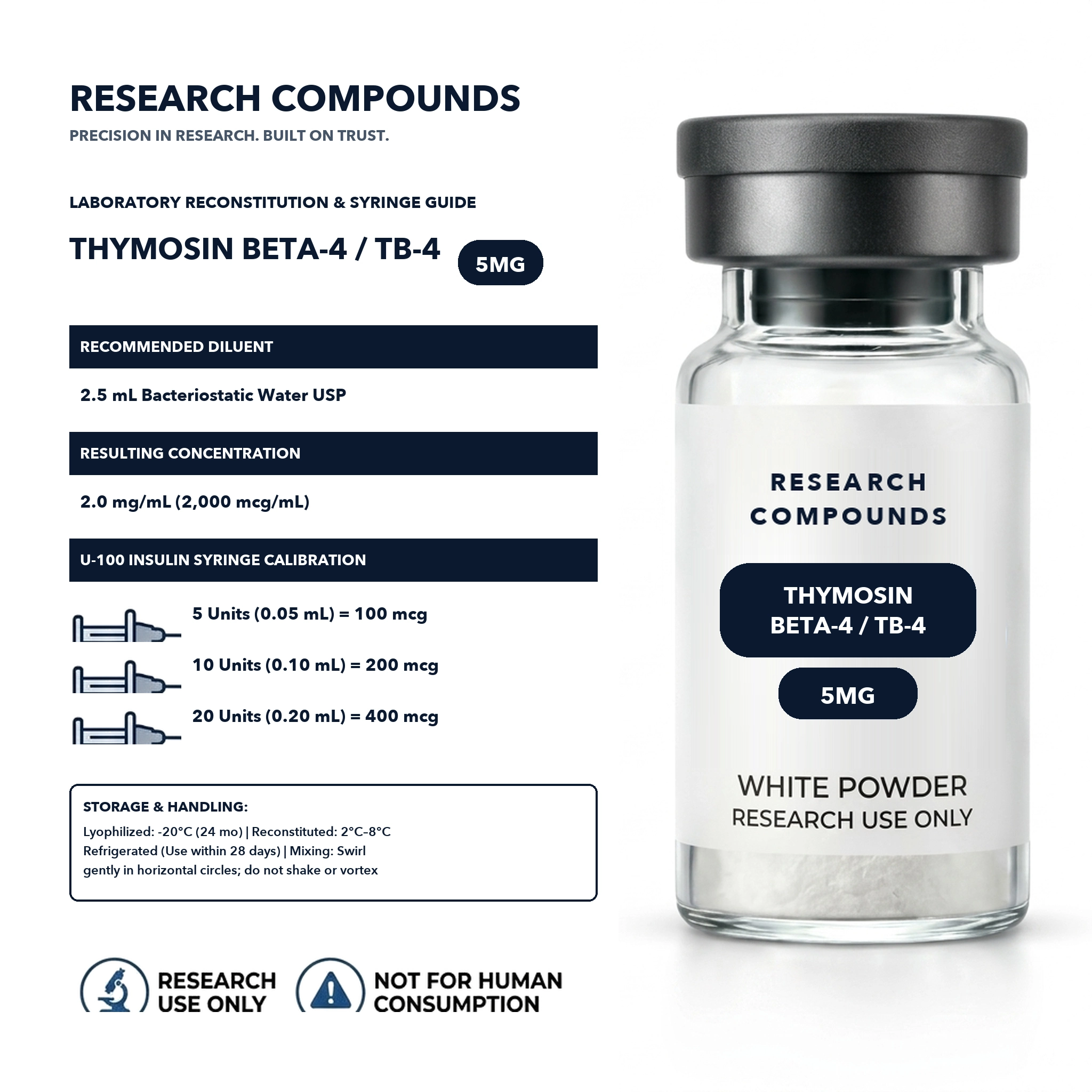 Thymosin Beta-4 / TB-4 (5mg Full-Length 43AA Vial) thumbnail 3