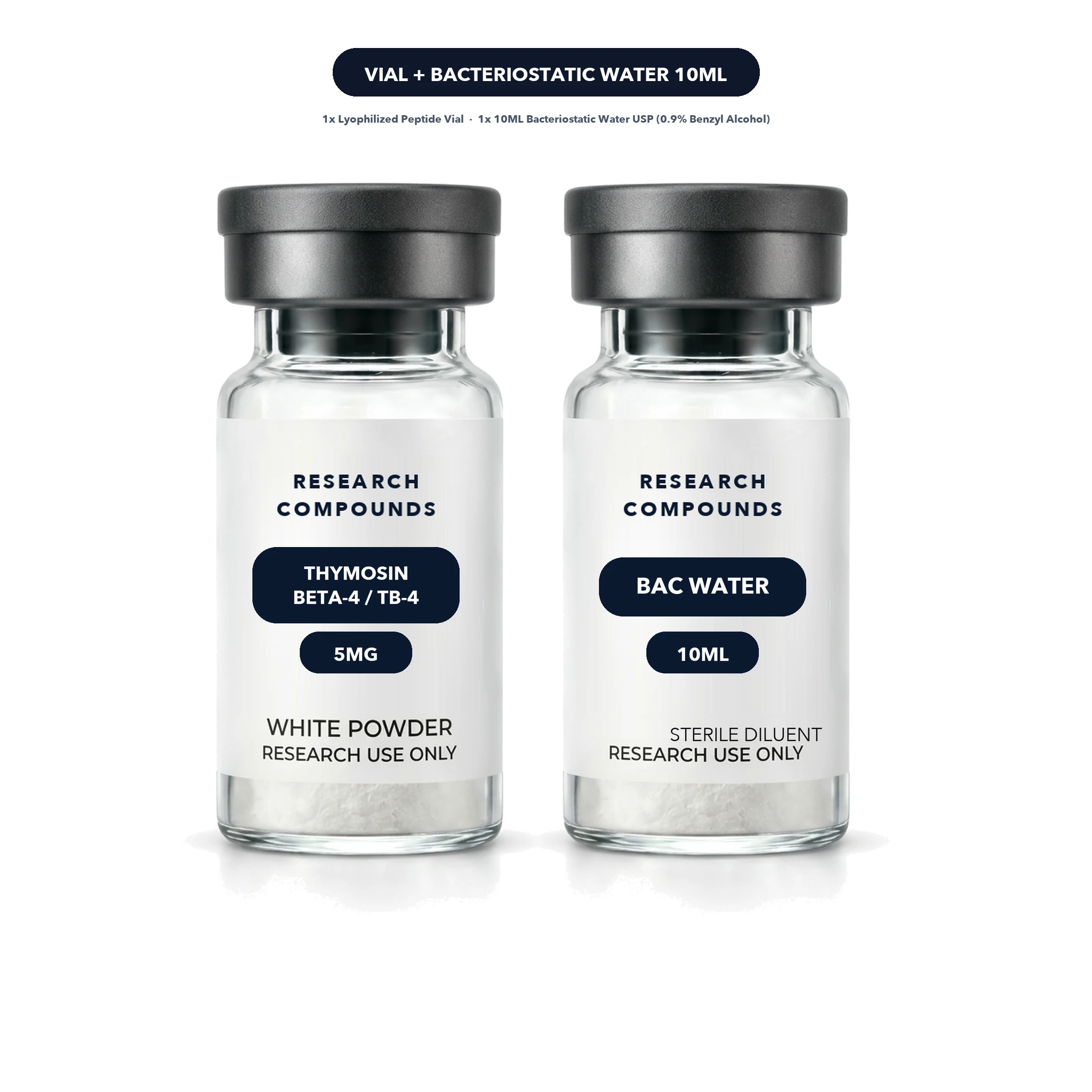 Thymosin Beta-4 / TB-4 (5mg Full-Length 43AA Vial) thumbnail 8