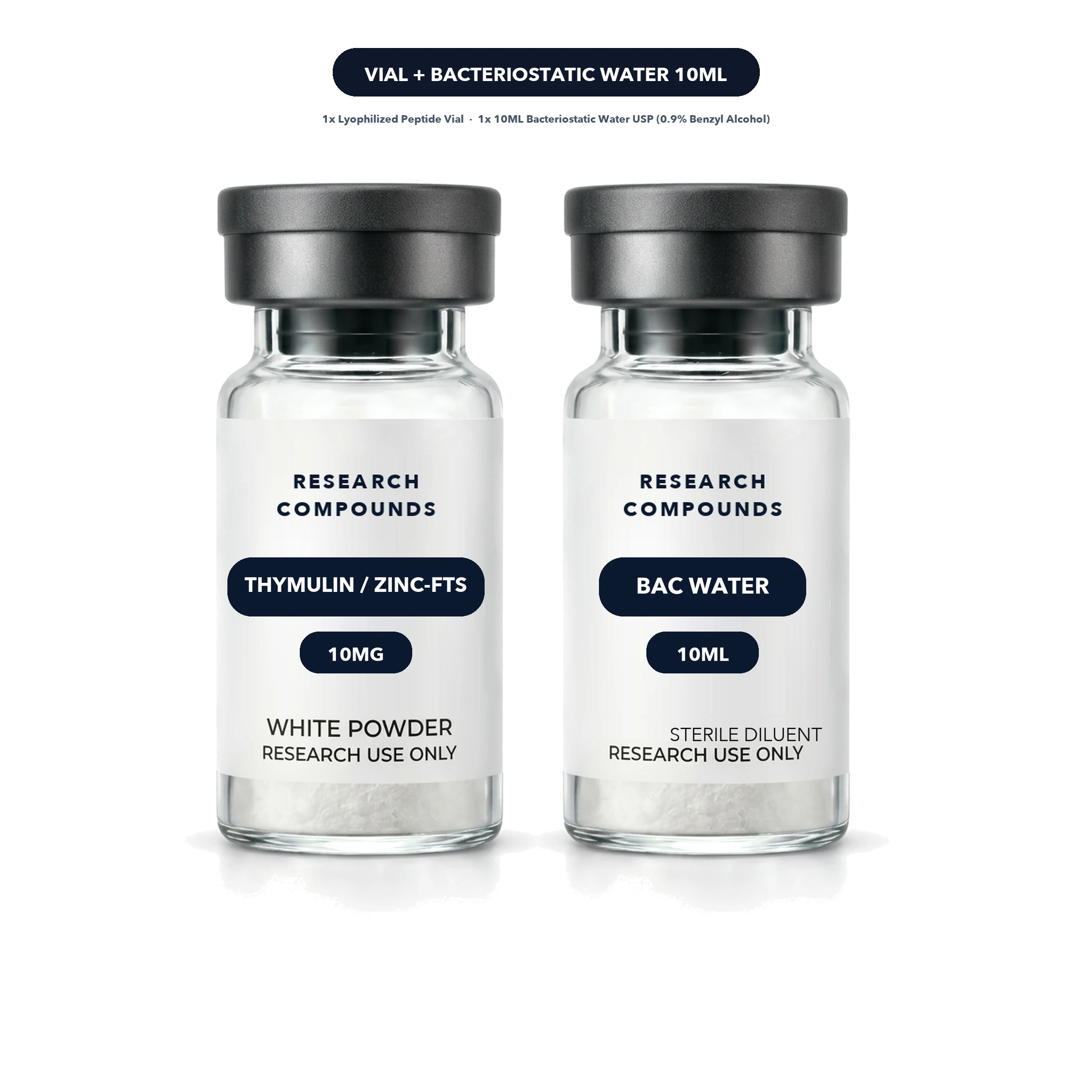 Thymulin / Zinc-FTS (10mg Research Vial) thumbnail 8