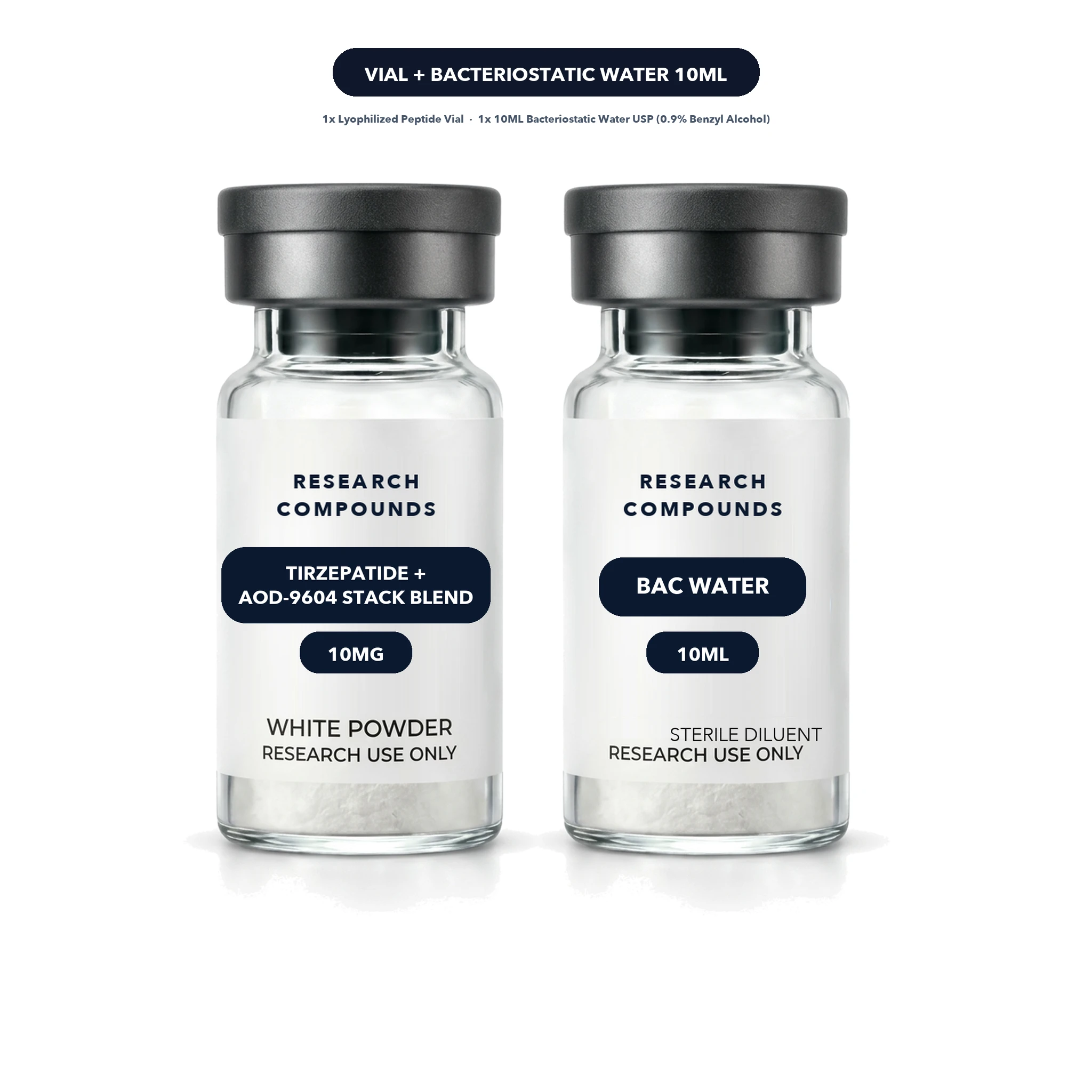 Tirzepatide + AOD-9604 Stack (Dual-Vial Metabolic Kit) thumbnail 8