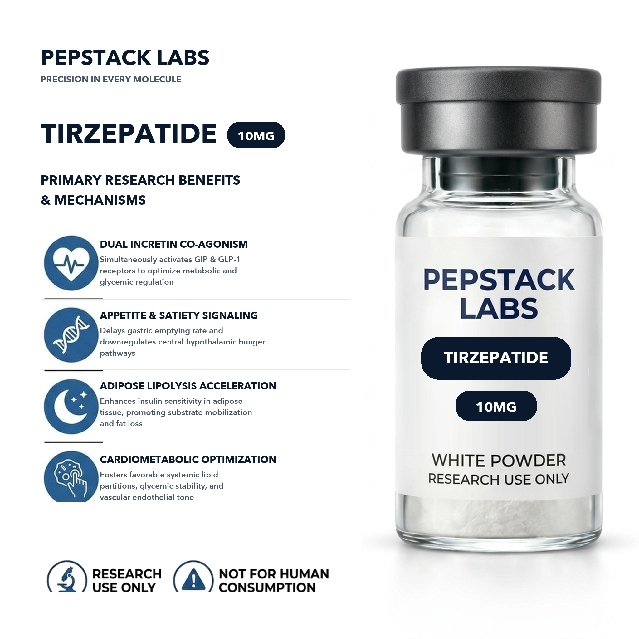 Tirzepatide thumbnail 4