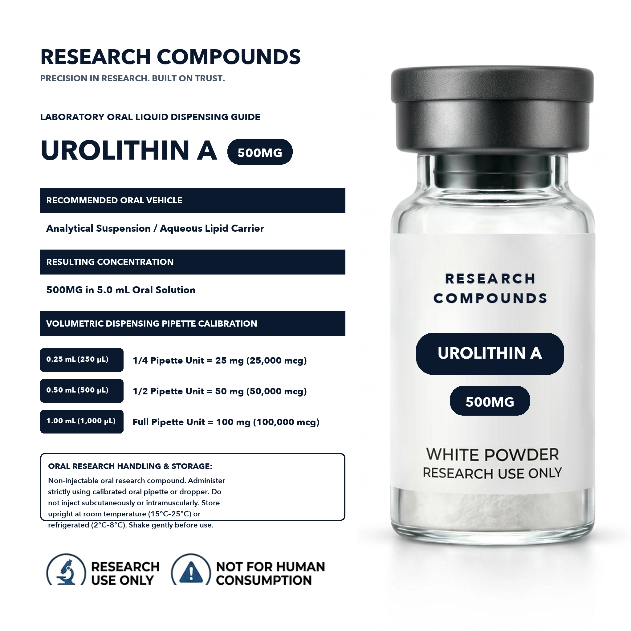 Urolithin A (500mg Analytical Standard) thumbnail 3
