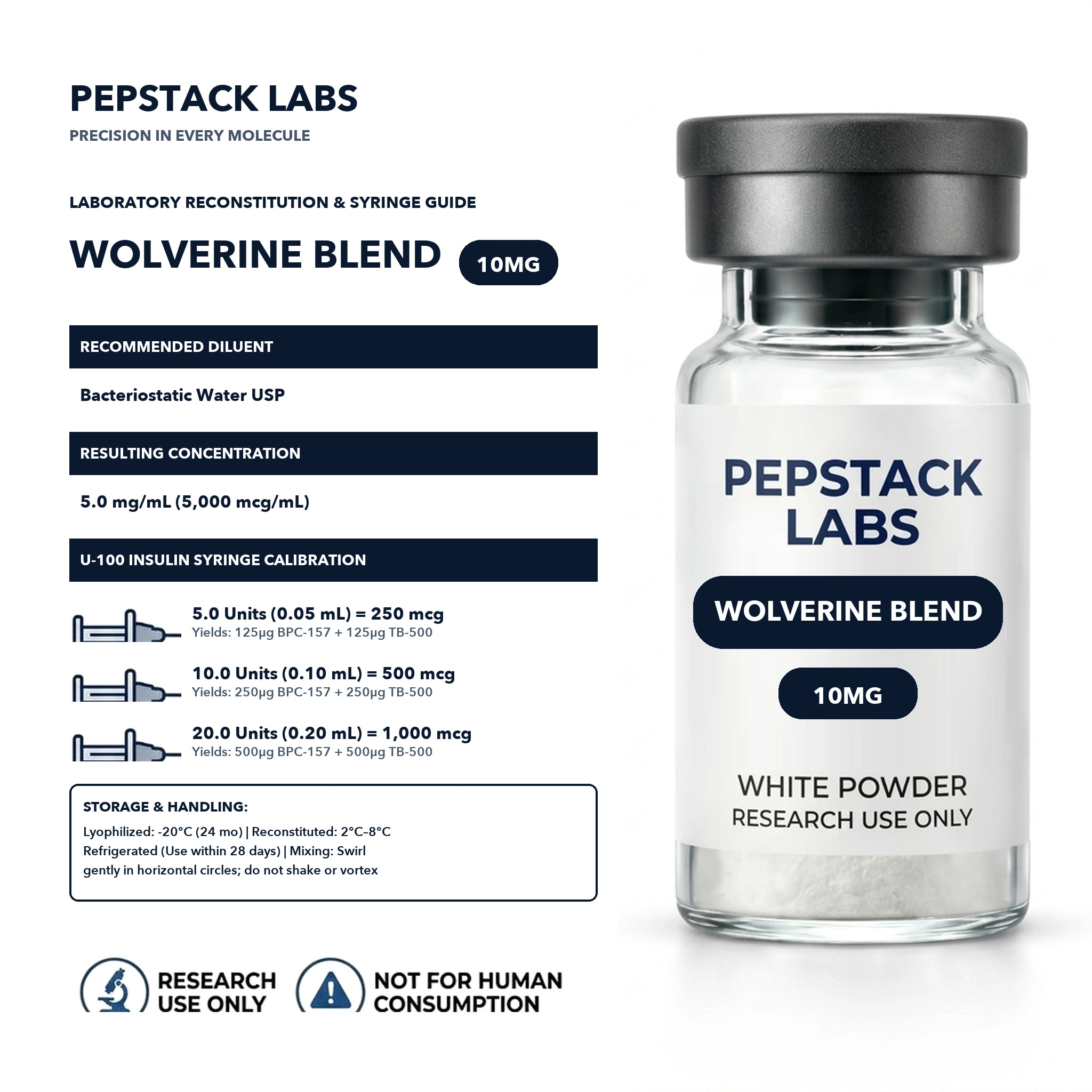 Wolverine Blend thumbnail 3